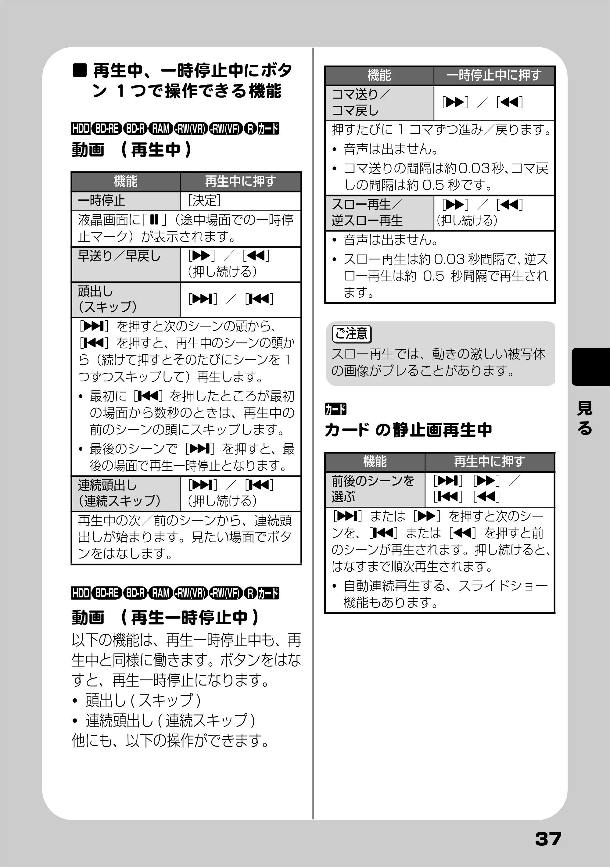日立 DZ-BD10H 取扱説明書 — 再生中、一時停止中にボタン1 つで操作できる機能 — 原本ページ — 37ページ