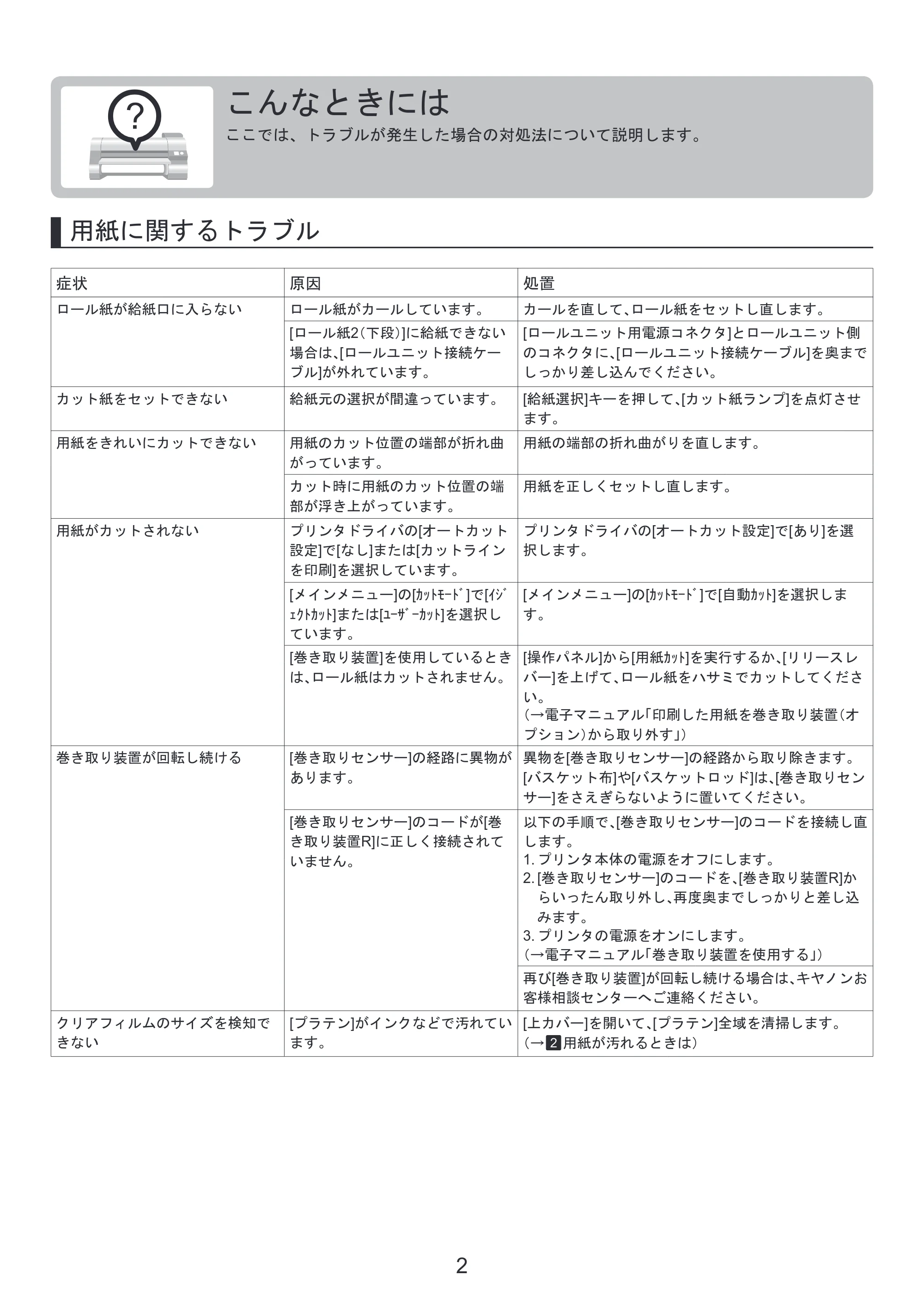 キヤノン iPF815/825 基本操作ガイド 困ったときには （PDF形式／3.29Mバイト） — プリンタの輸送の準備をする — 原本ページ — 2ページ