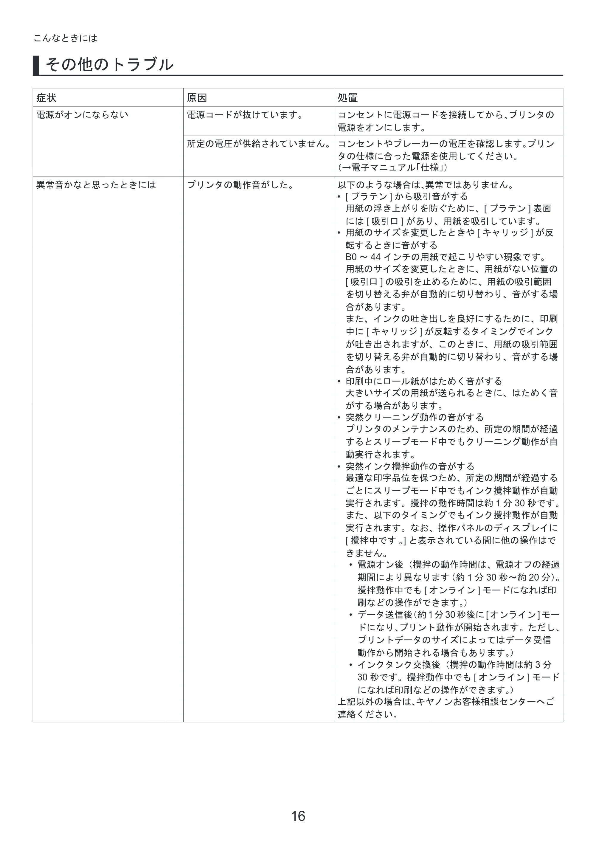 キヤノン iPF815/825 基本操作ガイド 困ったときには （PDF形式／3.29Mバイト） — プリンタドライバの便利な機能 — 原本ページ — 16ページ