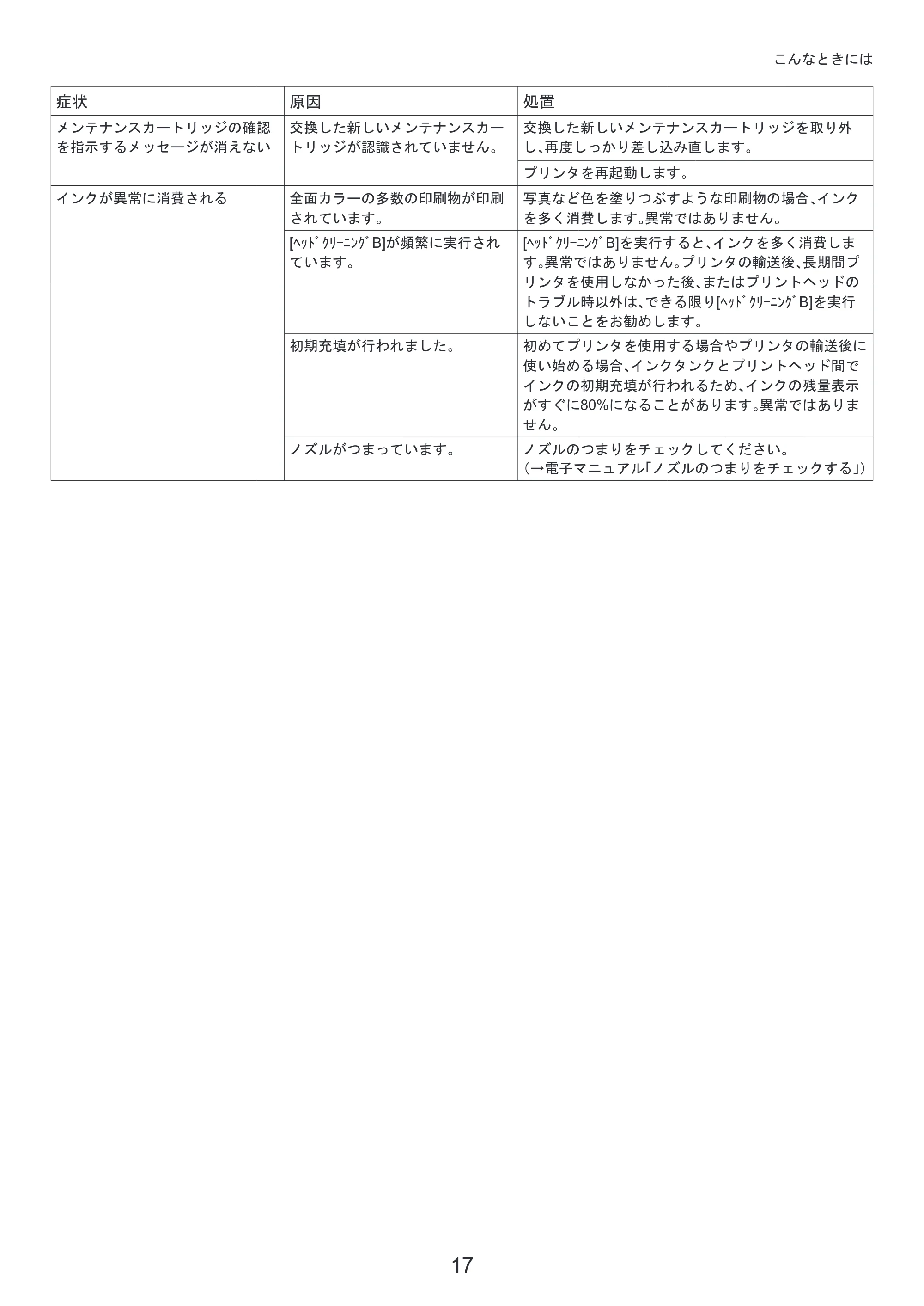 キヤノン iPF815/825 基本操作ガイド 困ったときには （PDF形式／3.29Mバイト） — 原本ページ — 17ページ