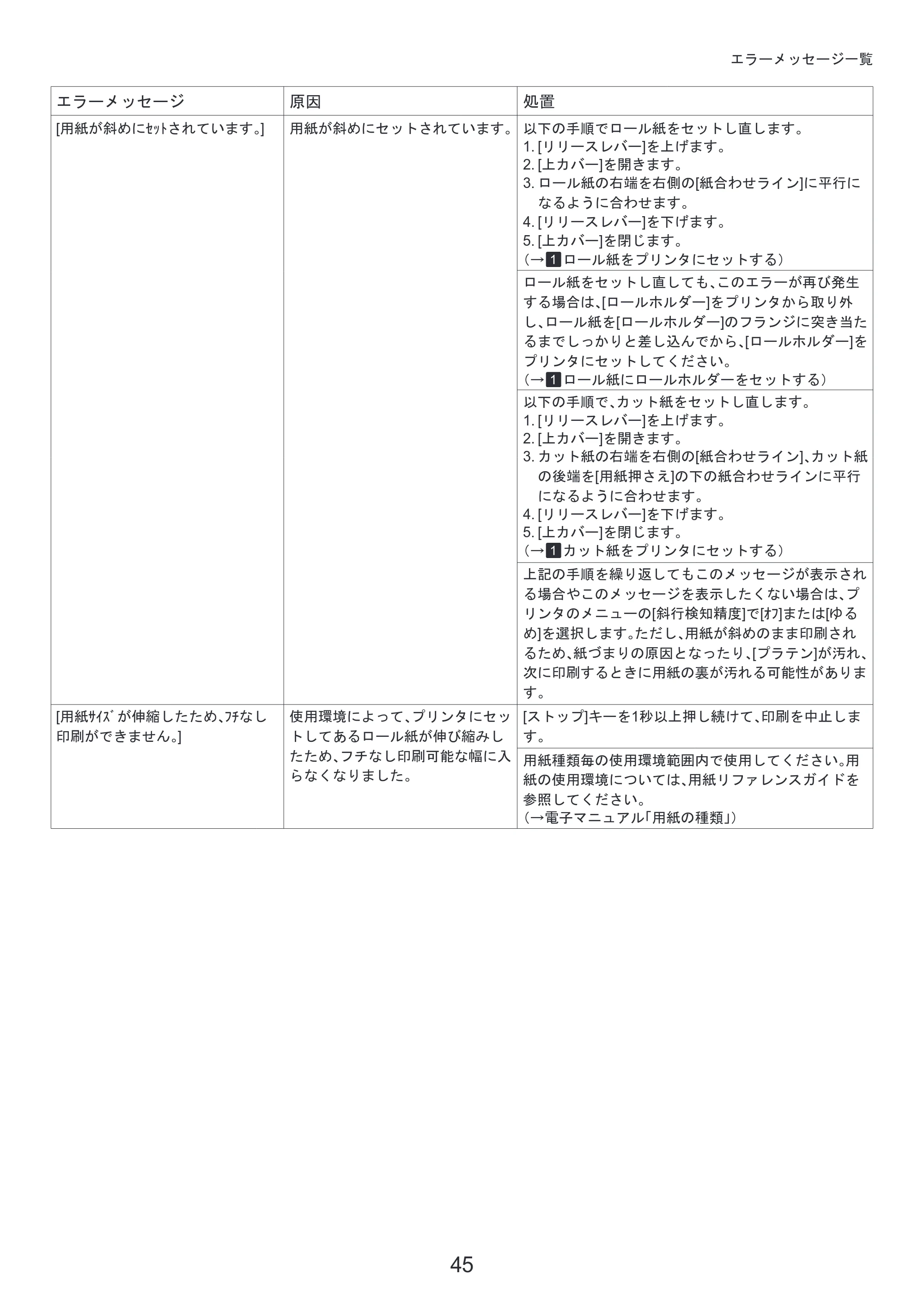 キヤノン iPF815/825 基本操作ガイド 困ったときには （PDF形式／3.29Mバイト） — 原本ページ — 45ページ