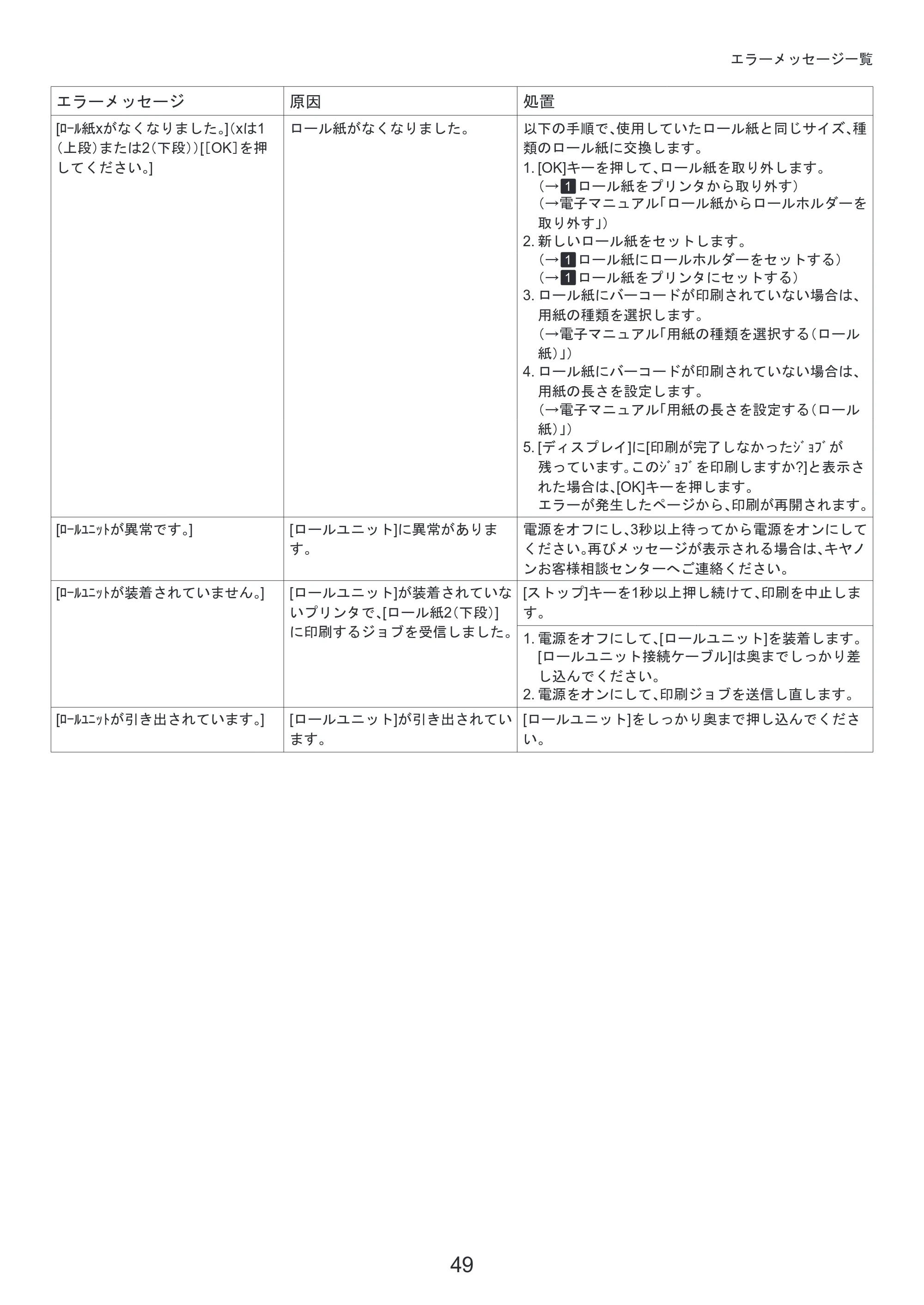 キヤノン iPF815/825 基本操作ガイド 困ったときには （PDF形式／3.29Mバイト） — 原本ページ — 49ページ