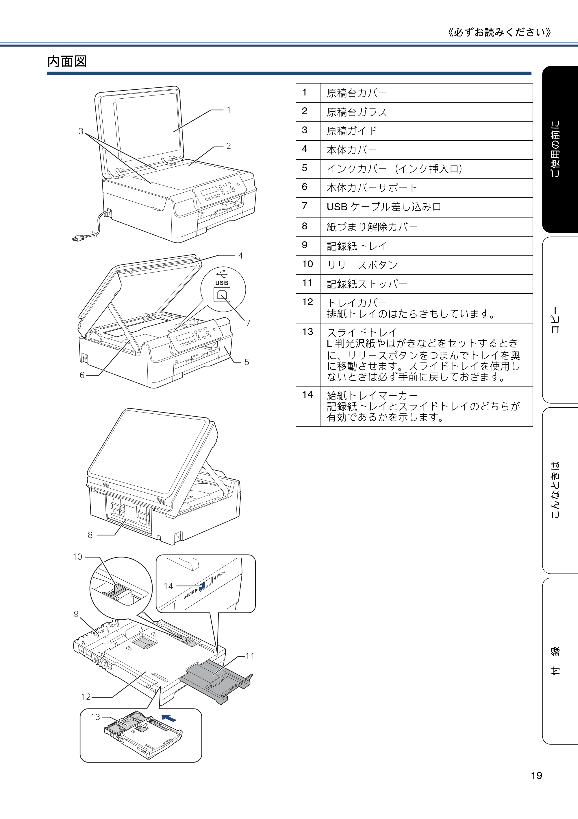 ブラザー DCP-J132N ユーザーズガイド ～基本編～ — 原本ページ — 19ページ