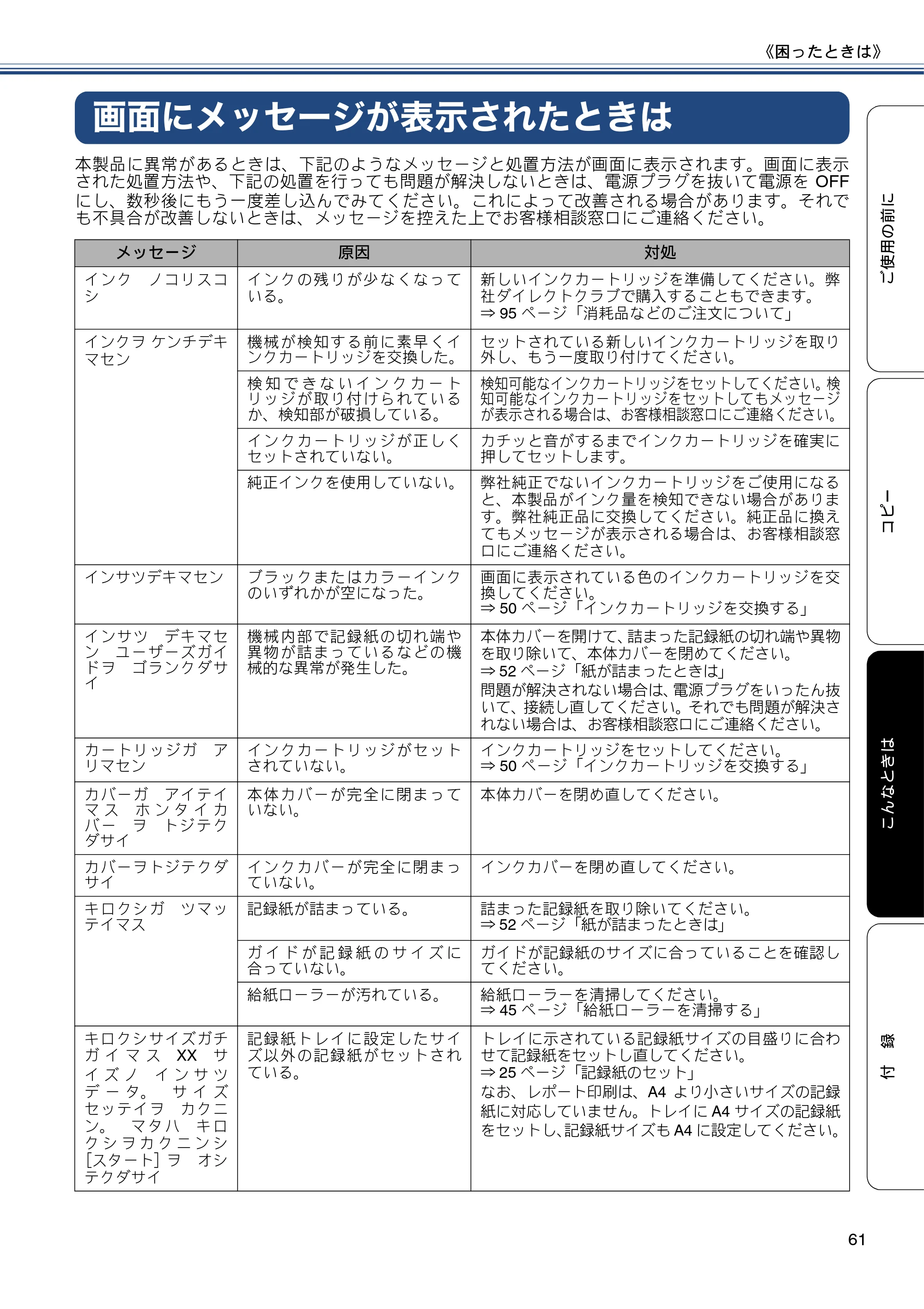 ブラザー DCP-J132N ユーザーズガイド ～基本編～ — 画面にメッセージが表示されたときは — 原本ページ — 61ページ