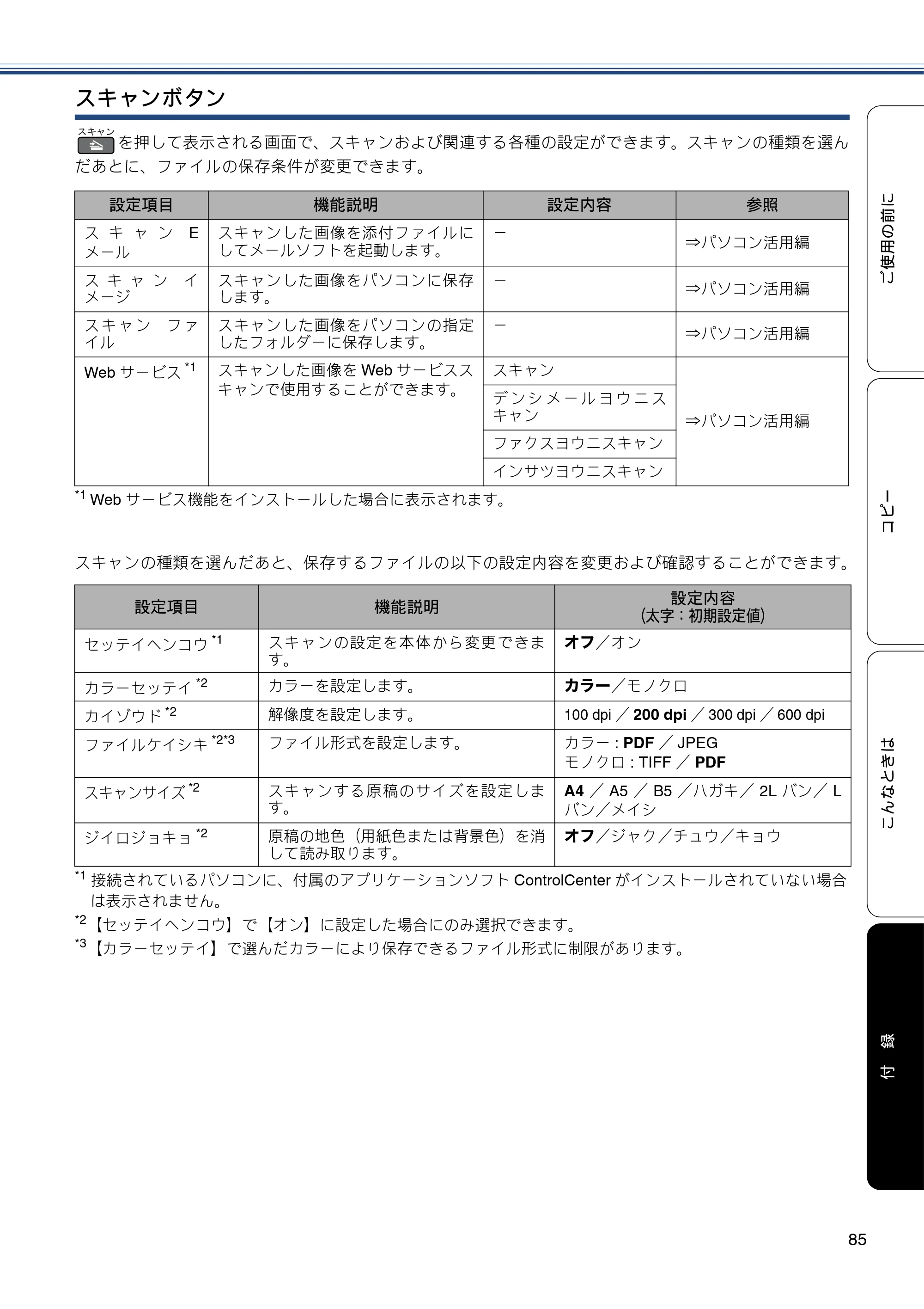 ブラザー DCP-J132N ユーザーズガイド ～基本編～ — 原本ページ — 85ページ