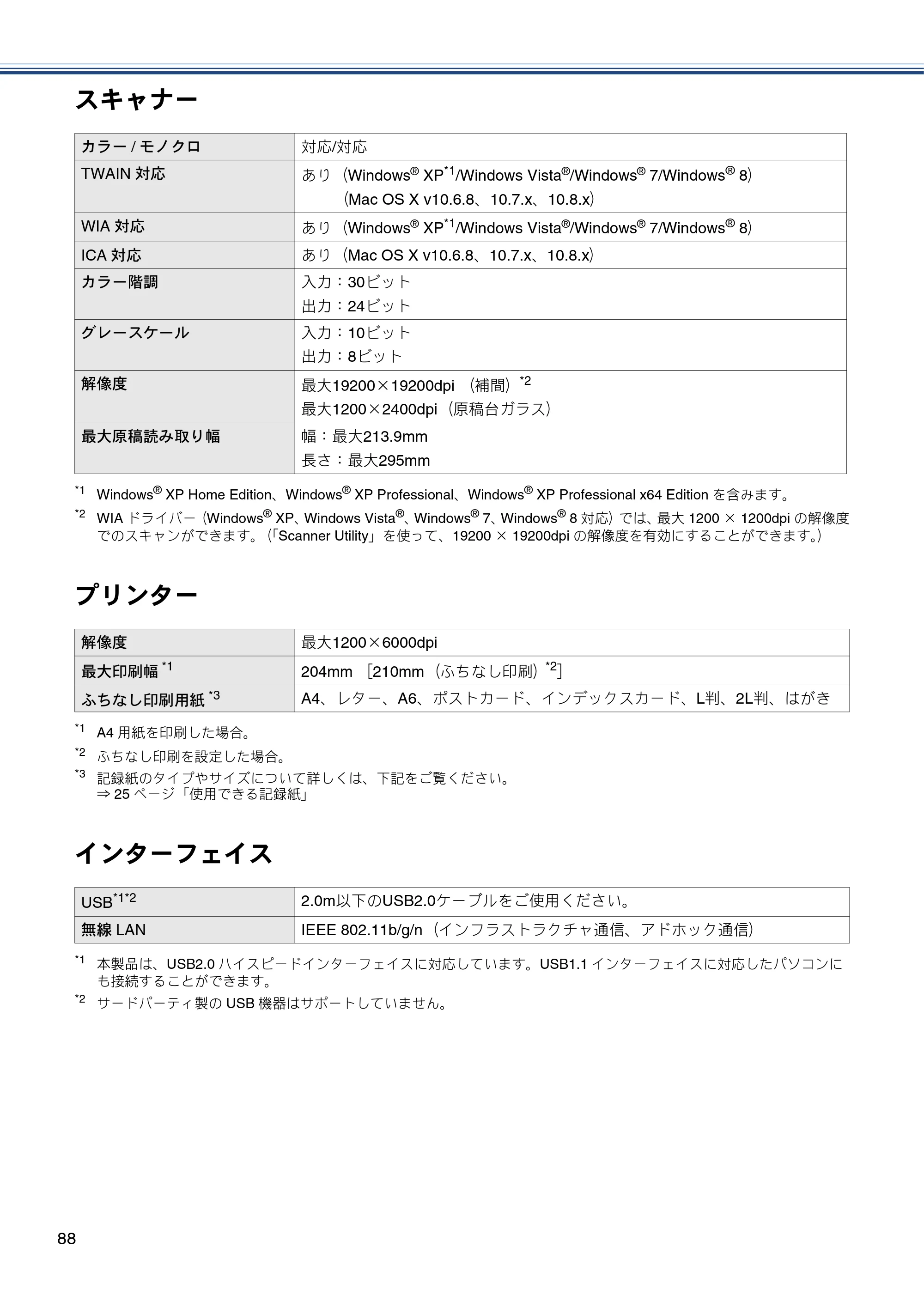 ブラザー DCP-J132N ユーザーズガイド ～基本編～ — 原本ページ — 88ページ