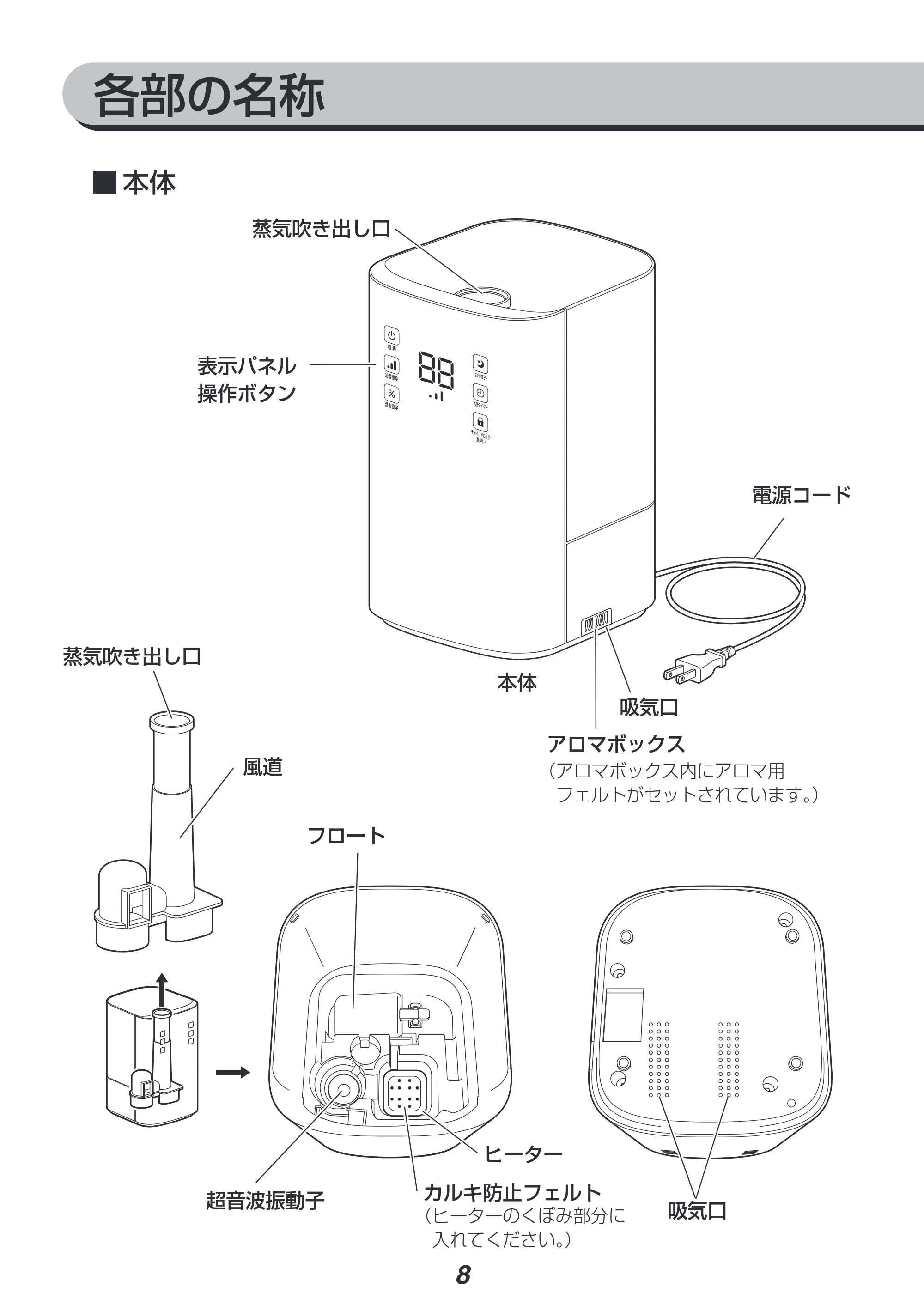 アイリスオーヤマ UHK-500 取扱説明書 — 原本ページ — 8ページ