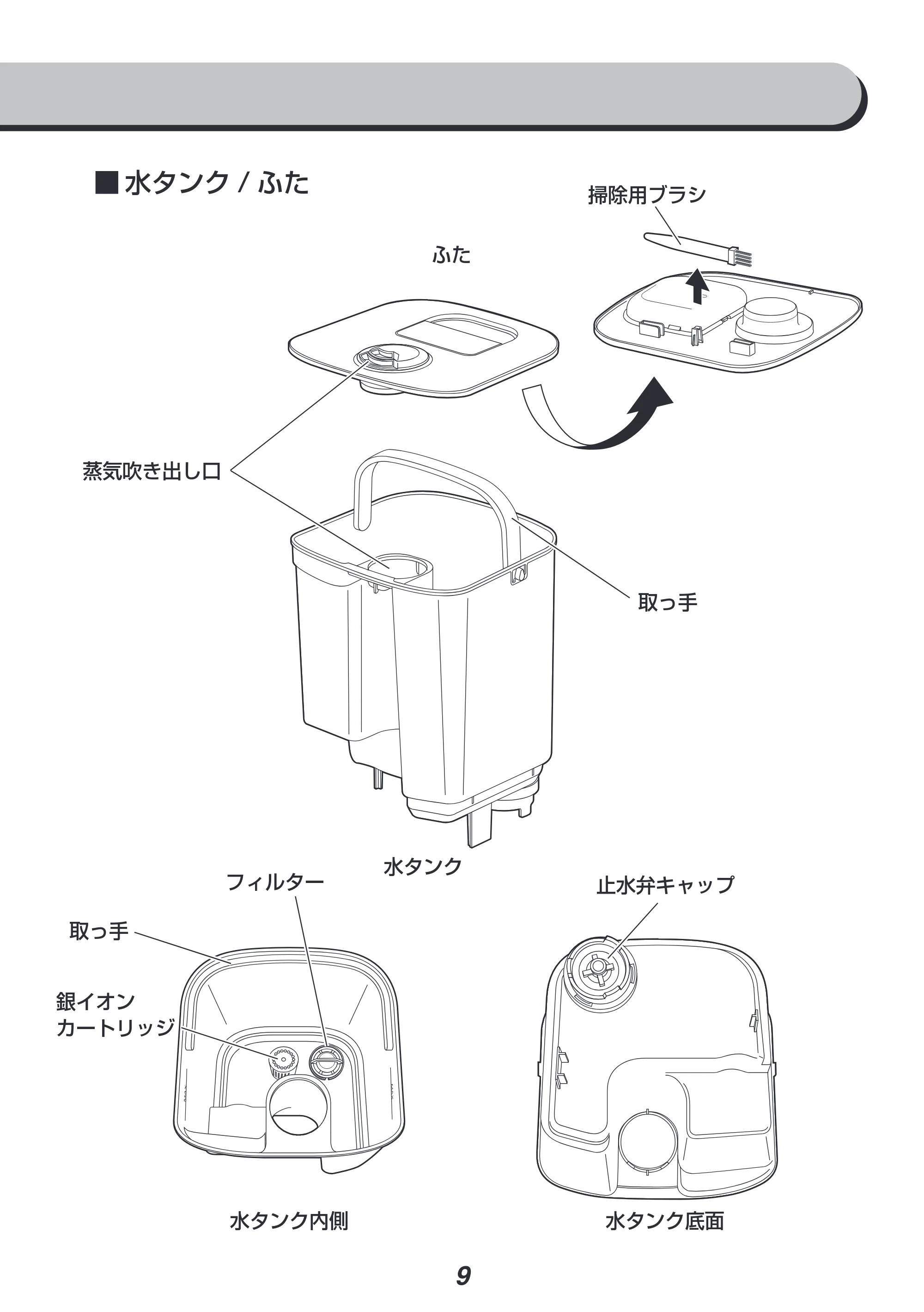 アイリスオーヤマ UHK-500 取扱説明書 — 原本ページ — 9ページ