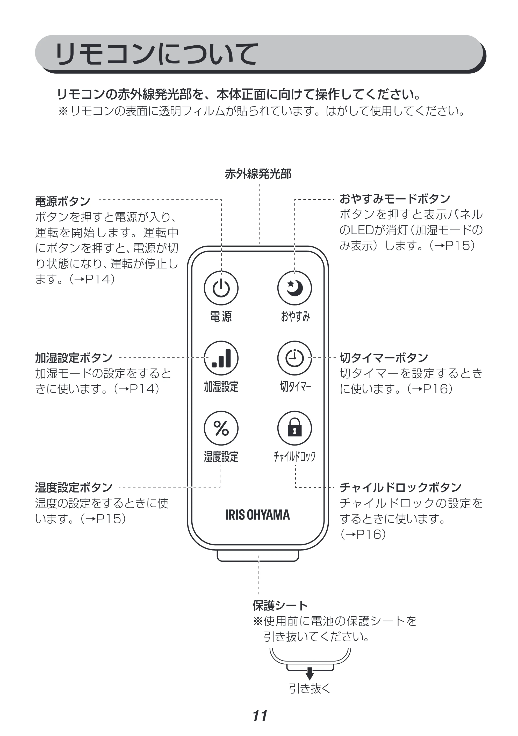 アイリスオーヤマ UHK-500 取扱説明書 — 原本ページ — 11ページ