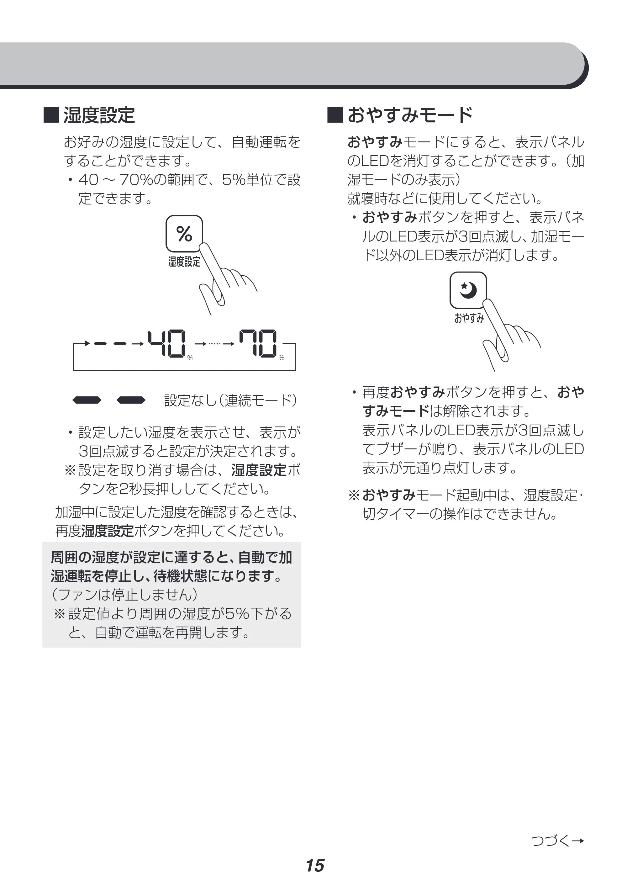 アイリスオーヤマ UHK-500 取扱説明書 — 原本ページ — 15ページ