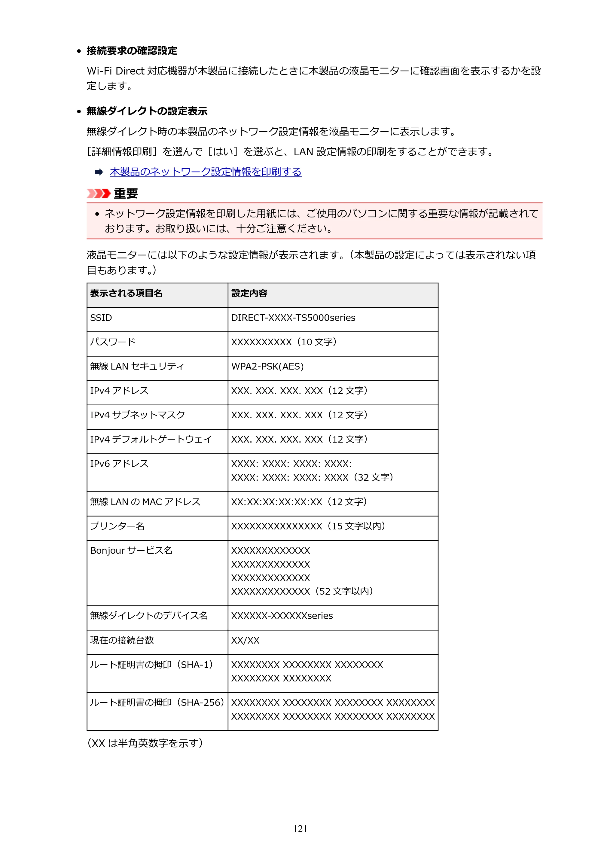 キヤノン PIXUS TS5030S/PIXUS TS5030 電子マニュアル PDF版 (Windows版)(PDF:13.4MB) — 原本ページ — 121ページ
