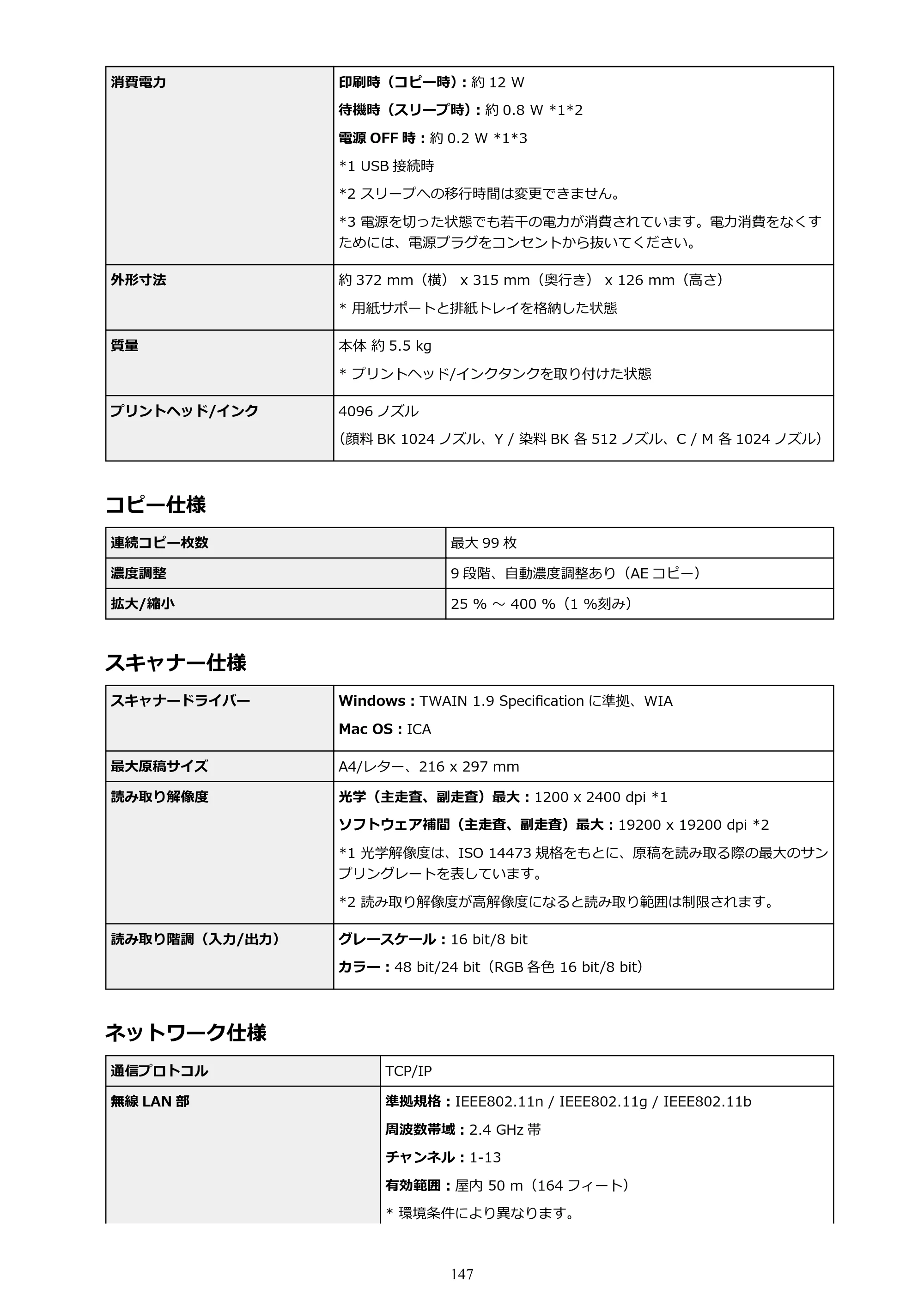 キヤノン PIXUS TS5030S/PIXUS TS5030 電子マニュアル PDF版 (Windows版)(PDF:13.4MB) — 原本ページ — 147ページ