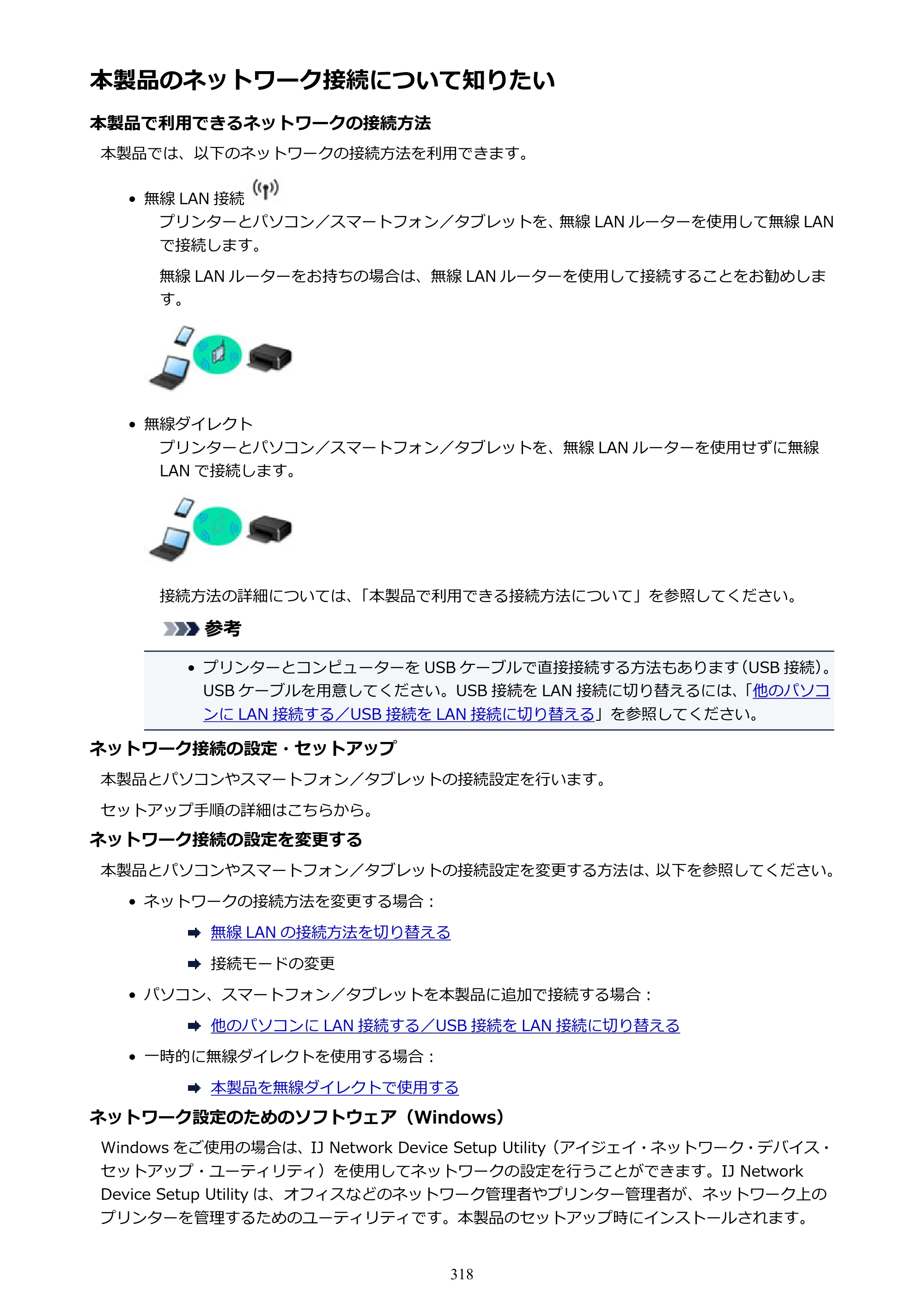 キヤノン PIXUS TS5030S/PIXUS TS5030 電子マニュアル PDF版 （Windows版）（PDF：13.4MB） — 本製品のネットワーク接続について知りたい — 原本ページ — 318ページ