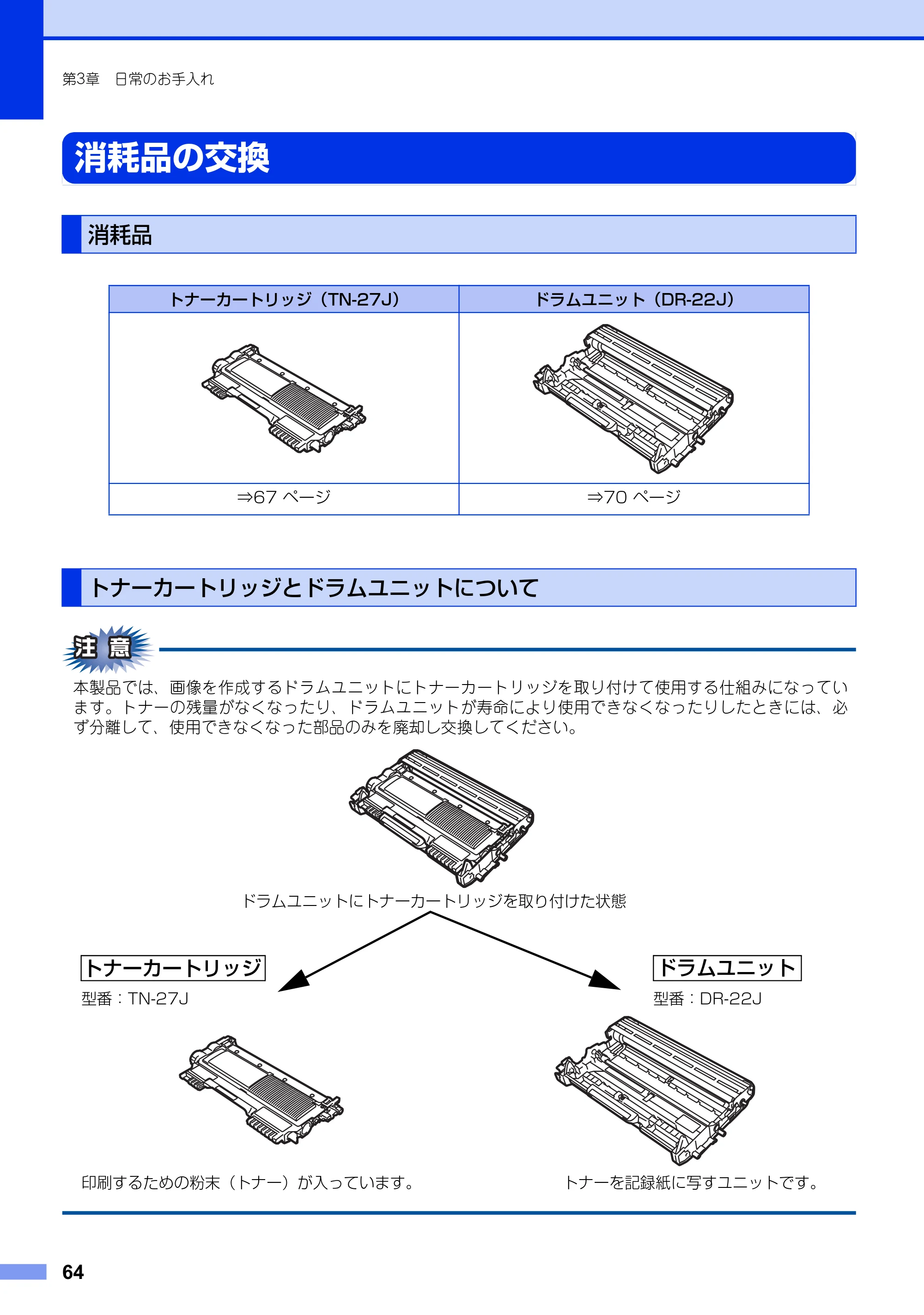 ブラザー MFC-7460DN ユーザーズガイド ～基本編～ — 消耗品の交換 — 原本ページ — 64ページ