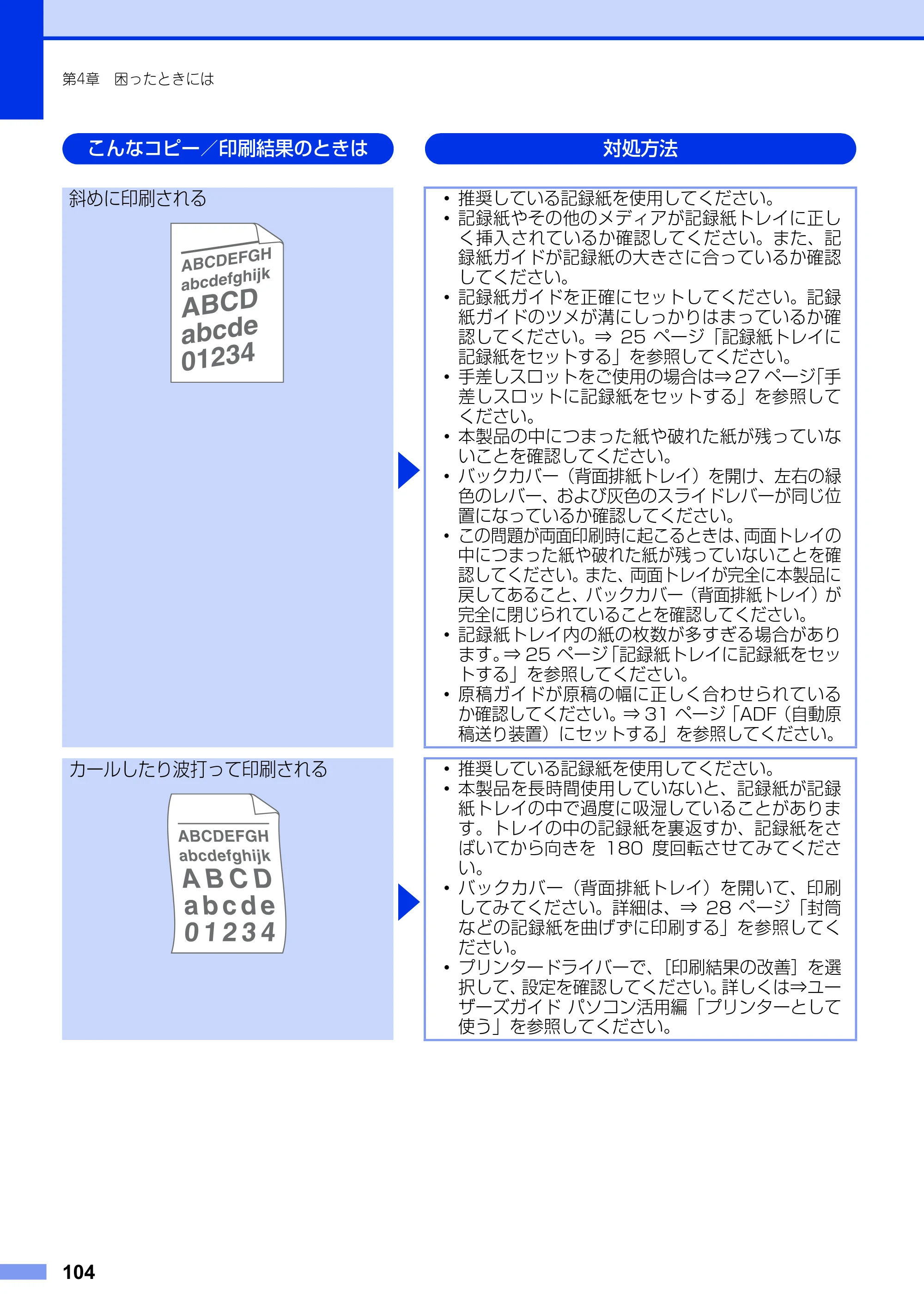 ブラザー MFC-7460DN ユーザーズガイド ～基本編～ — 原本ページ — 104ページ