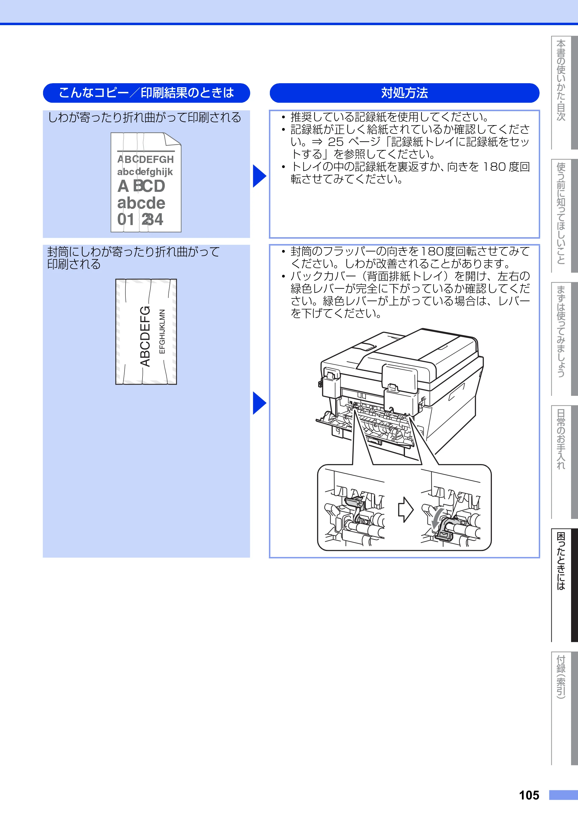 ブラザー MFC-7460DN ユーザーズガイド ～基本編～ — 原本ページ — 105ページ