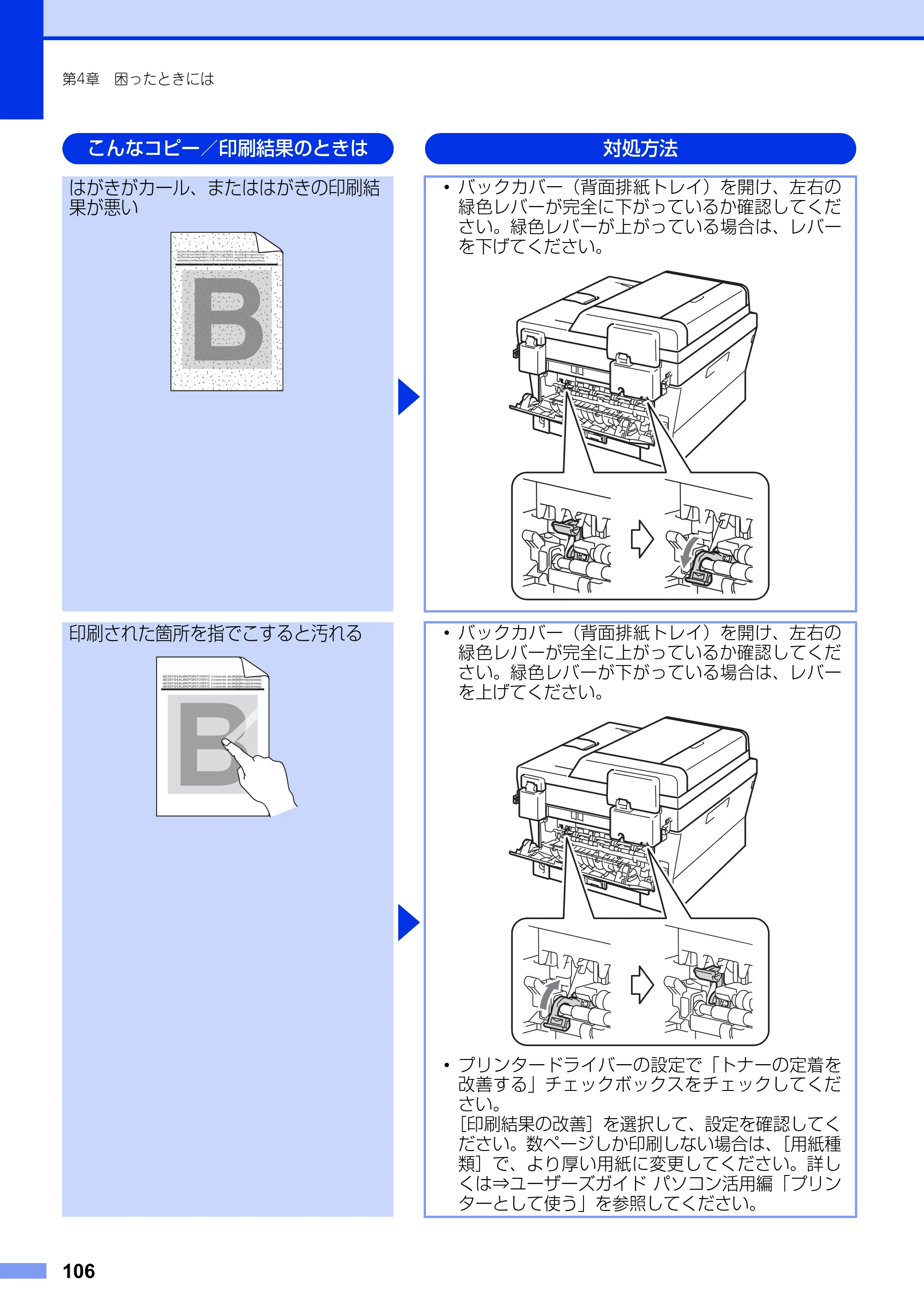 ブラザー MFC-7460DN ユーザーズガイド ～基本編～ — 原本ページ — 106ページ