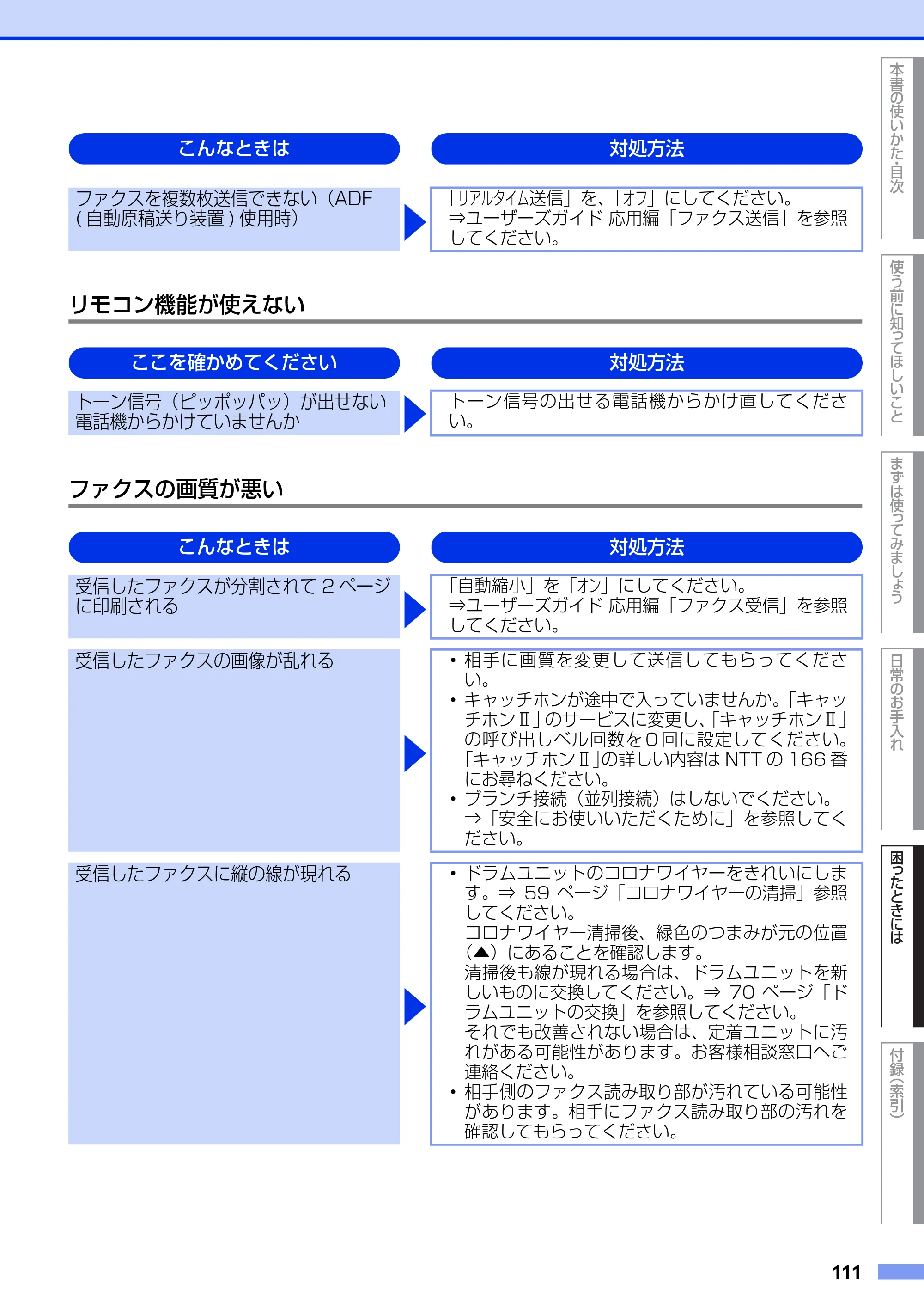 ブラザー MFC-7460DN ユーザーズガイド ～基本編～ — 原本ページ — 111ページ