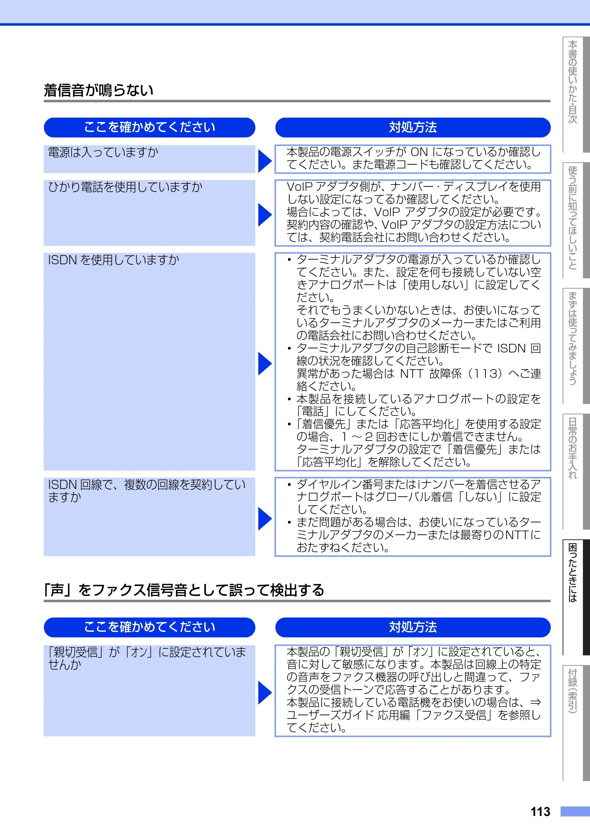 ブラザー MFC-7460DN ユーザーズガイド ～基本編～ — 原本ページ — 113ページ