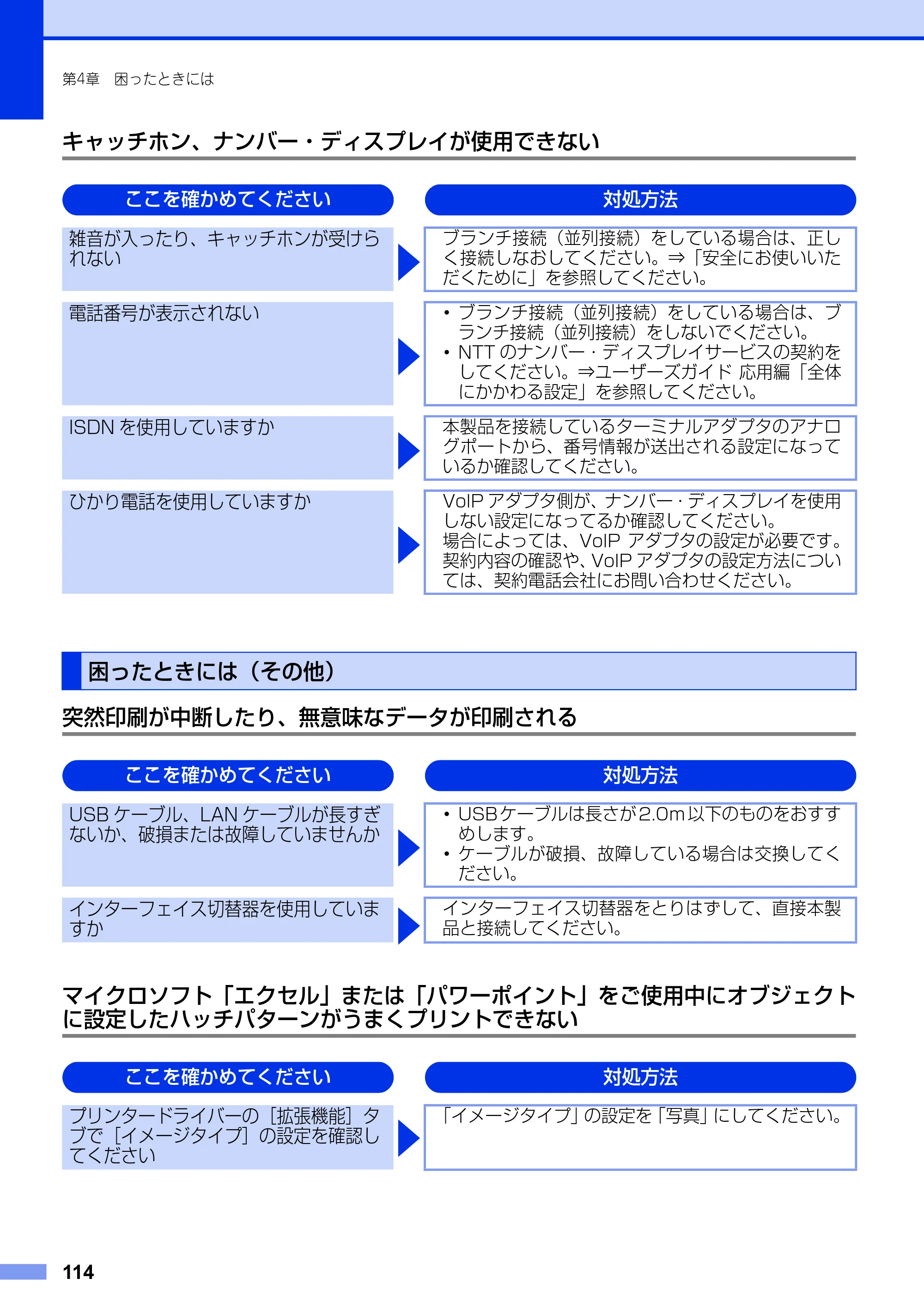 ブラザー MFC-7460DN ユーザーズガイド ～基本編～ — 困ったときには（その他） — 原本ページ — 114ページ