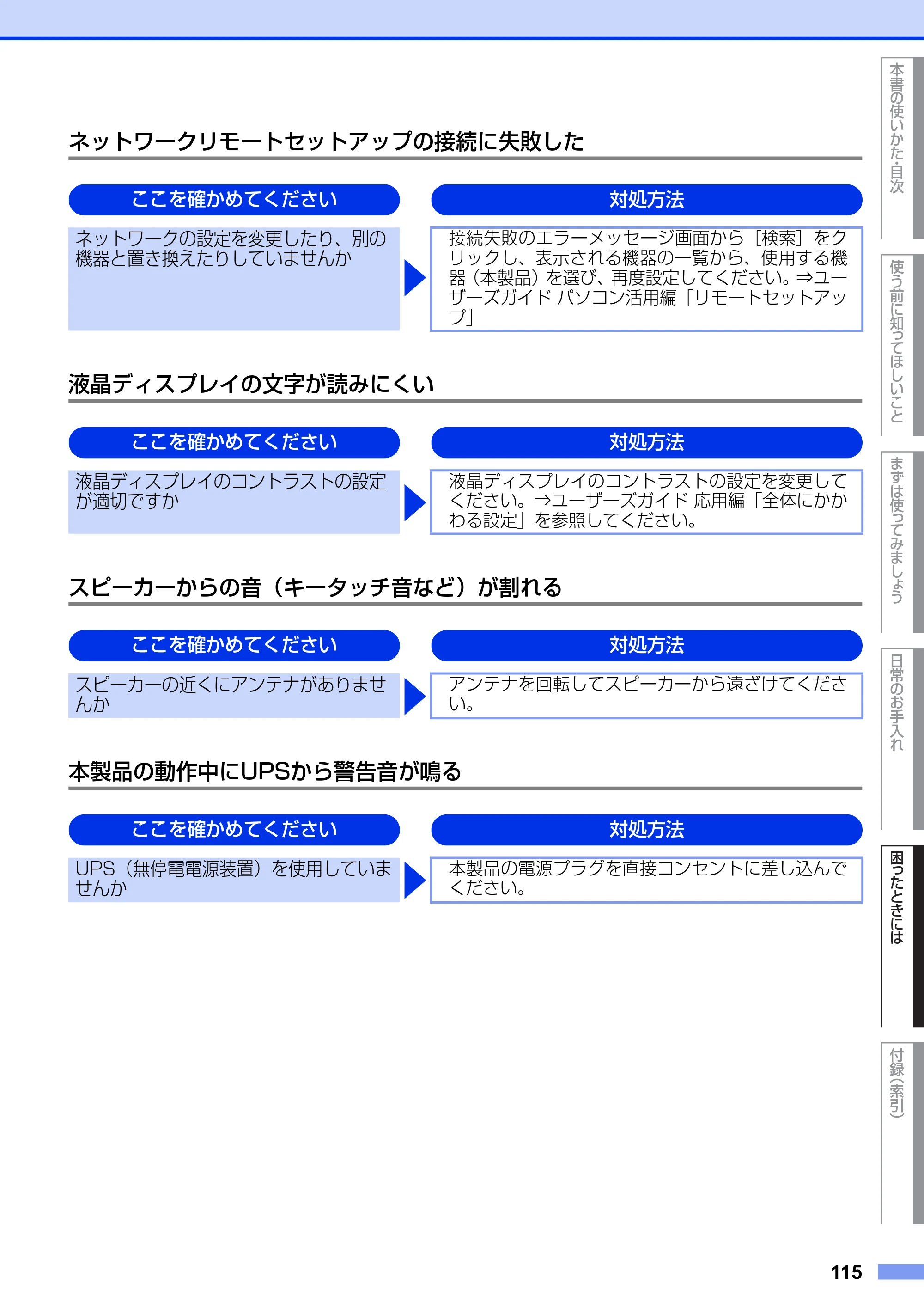 ブラザー MFC-7460DN ユーザーズガイド ～基本編～ — 原本ページ — 115ページ