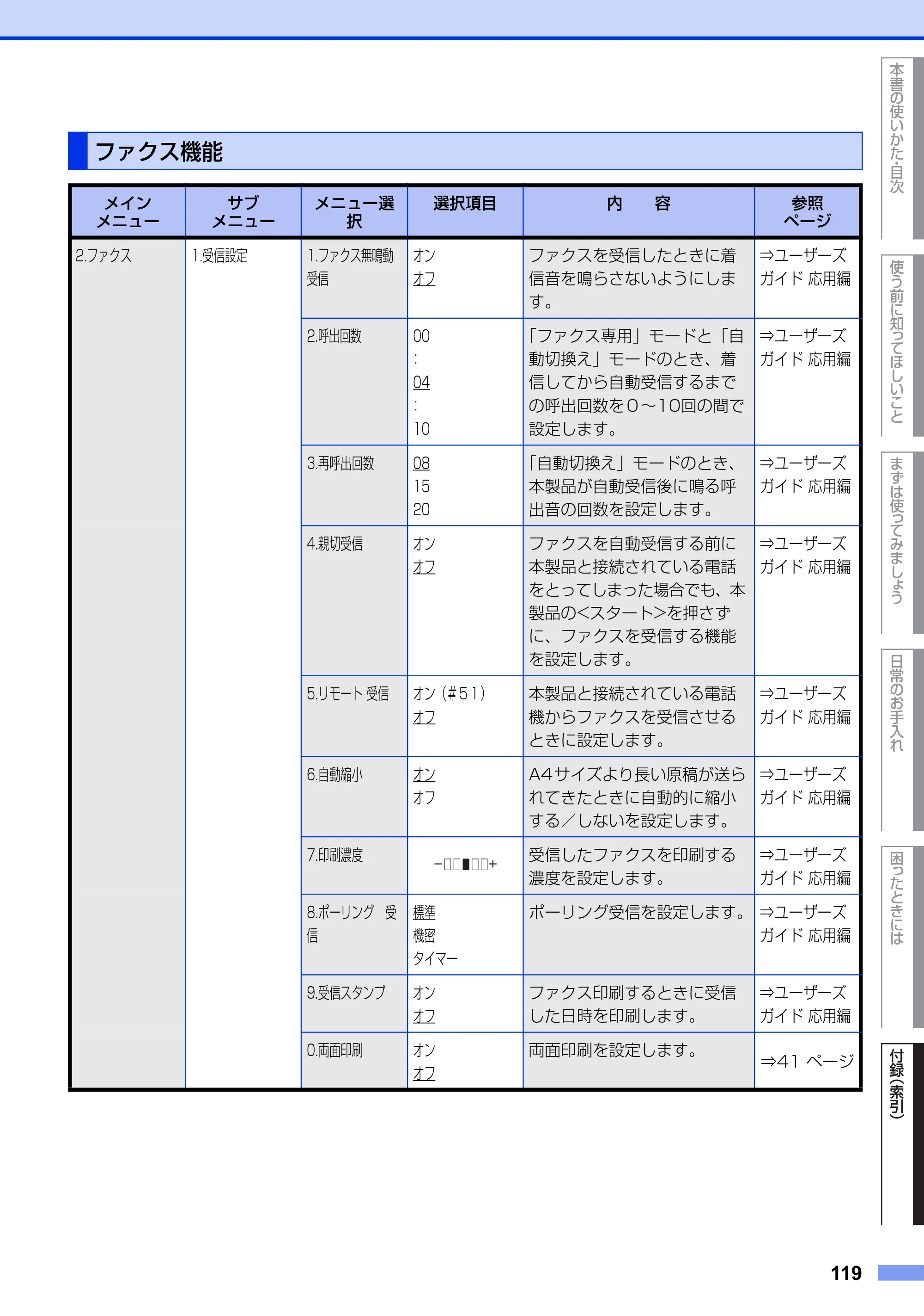 ブラザー MFC-7460DN ユーザーズガイド ～基本編～ — ファクス機能 — 原本ページ — 119ページ