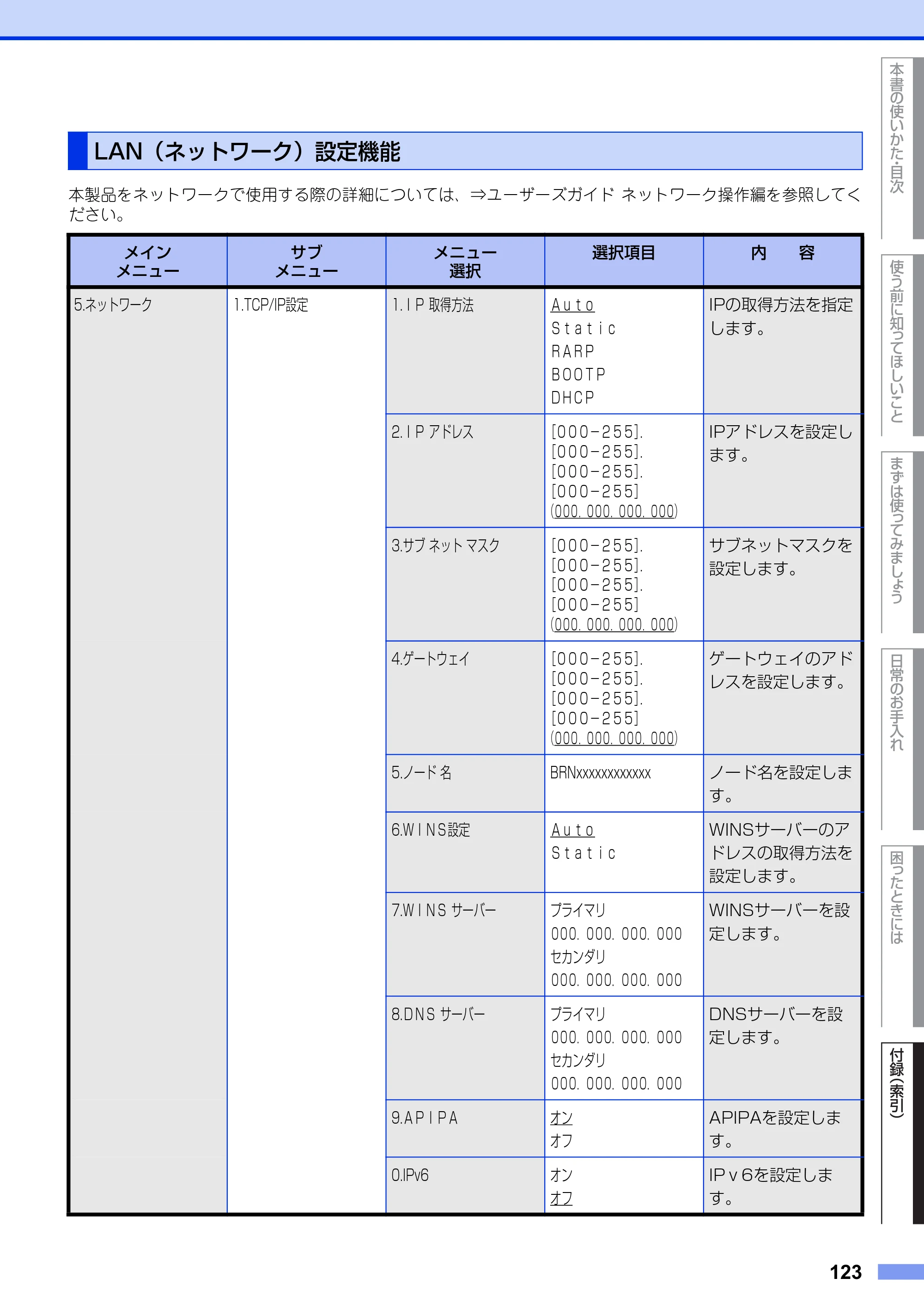 ブラザー MFC-7460DN ユーザーズガイド ～基本編～ — LAN（ネットワーク）設定機能 — 原本ページ — 123ページ