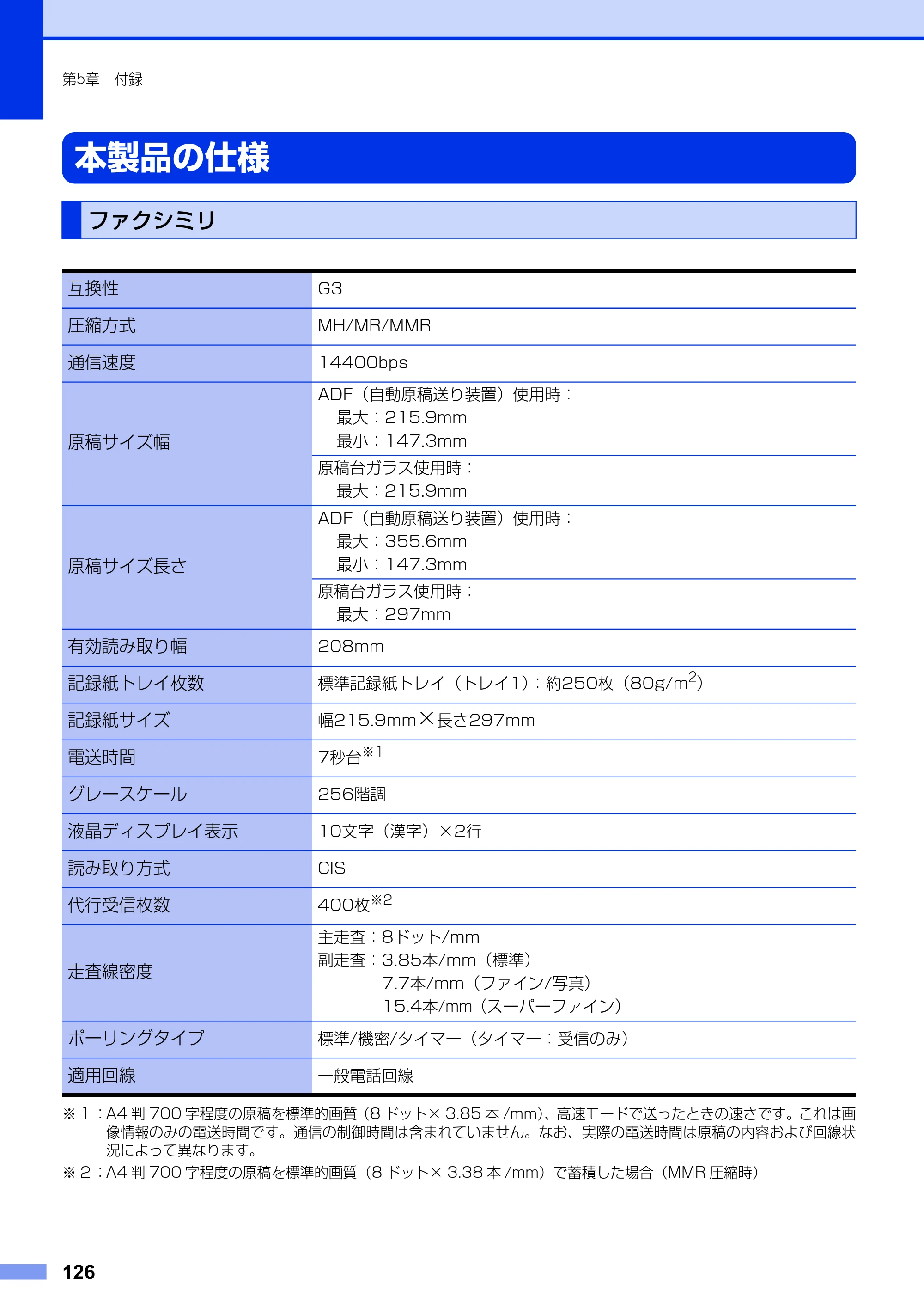 ブラザー MFC-7460DN ユーザーズガイド ～基本編～ — 本製品の仕様 — 原本ページ — 126ページ