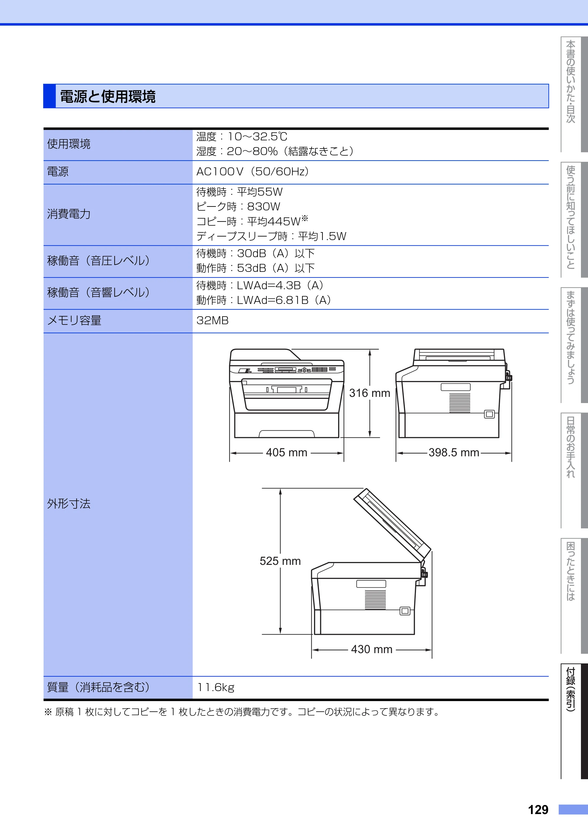 ブラザー MFC-7460DN ユーザーズガイド ～基本編～ — 電源と使用環境 — 原本ページ — 129ページ