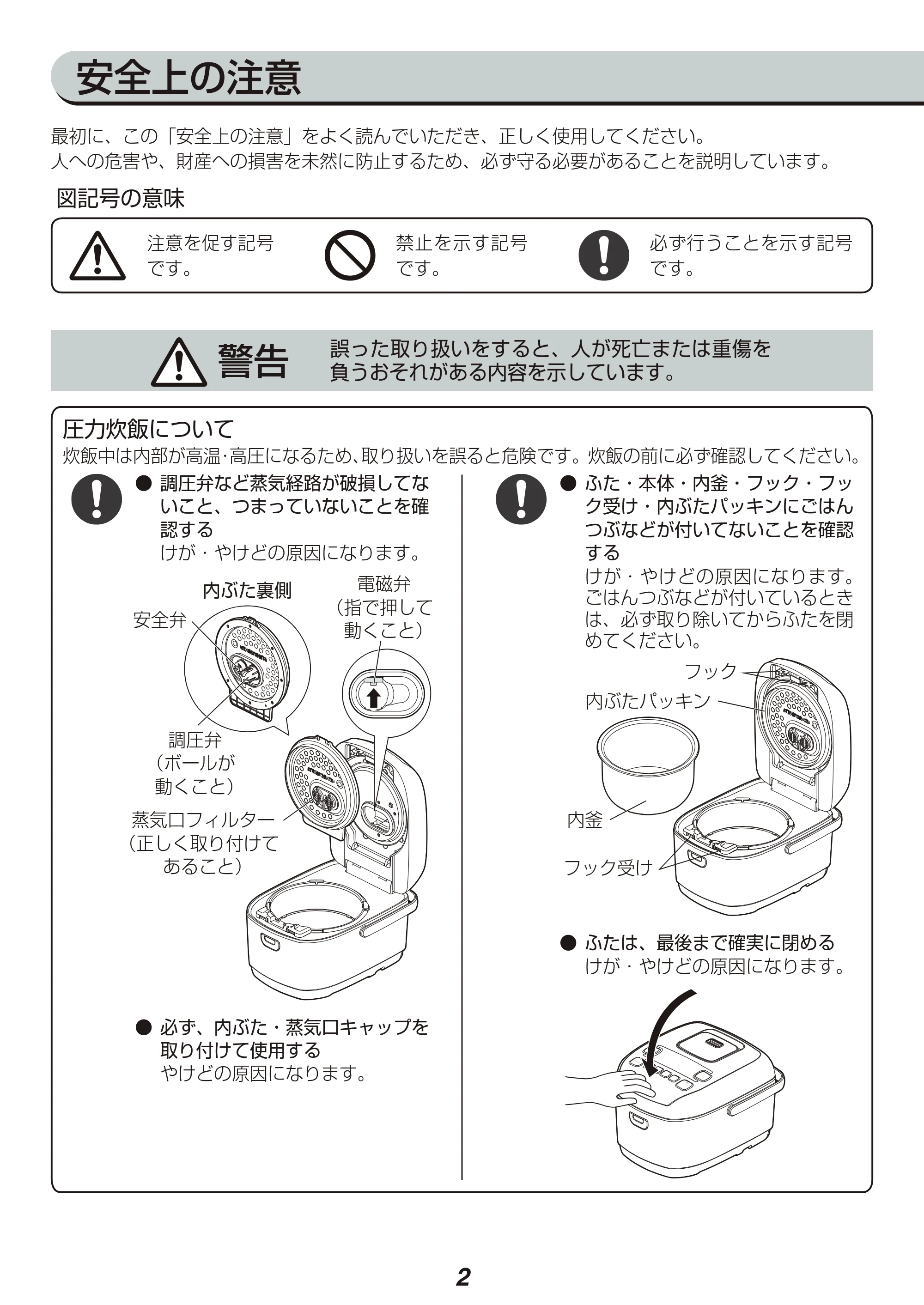 アイリスオーヤマ RC-PA50 取扱説明書 — 原本ページ — 2ページ