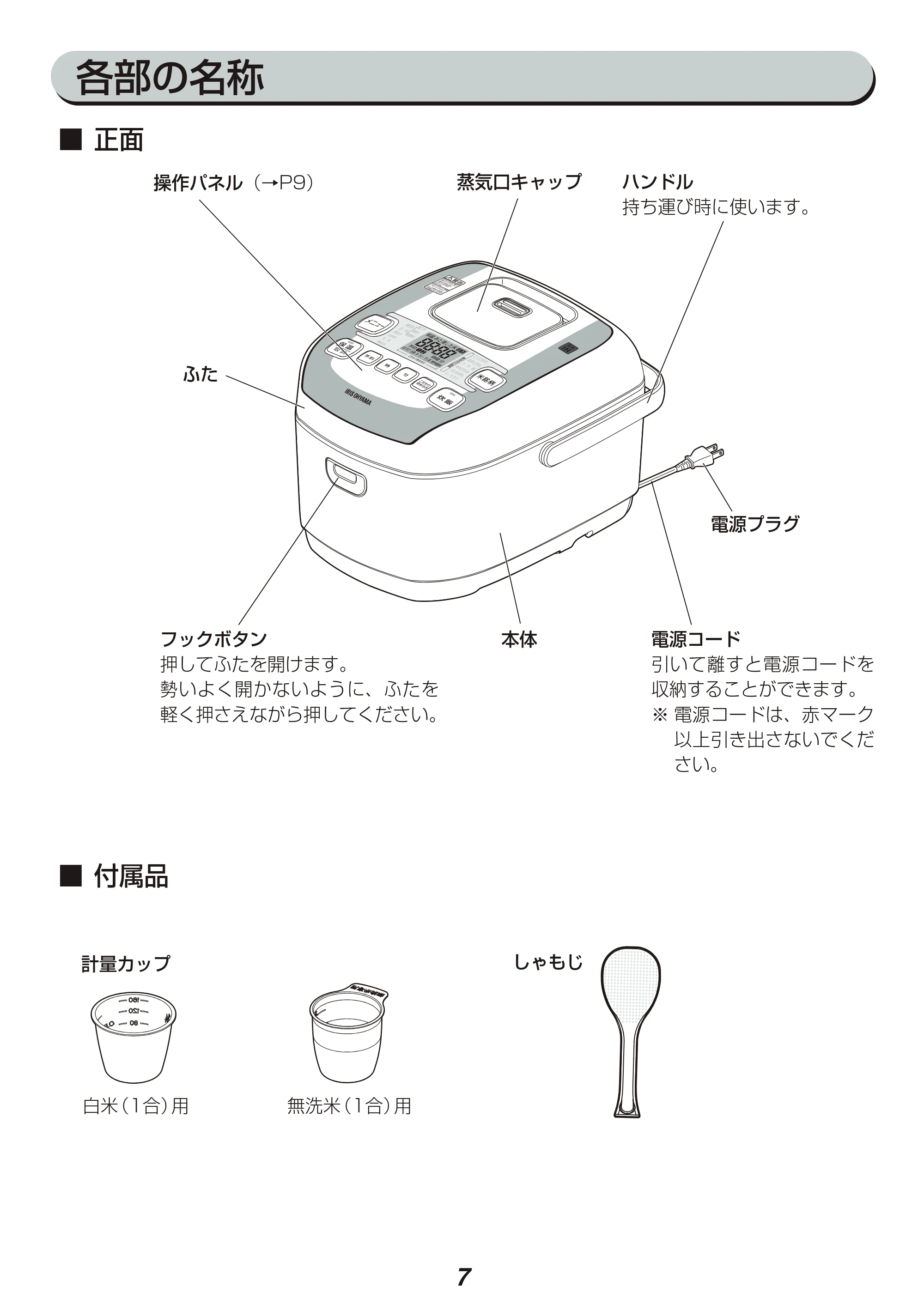 アイリスオーヤマ RC-PA50 取扱説明書 — 原本ページ — 7ページ
