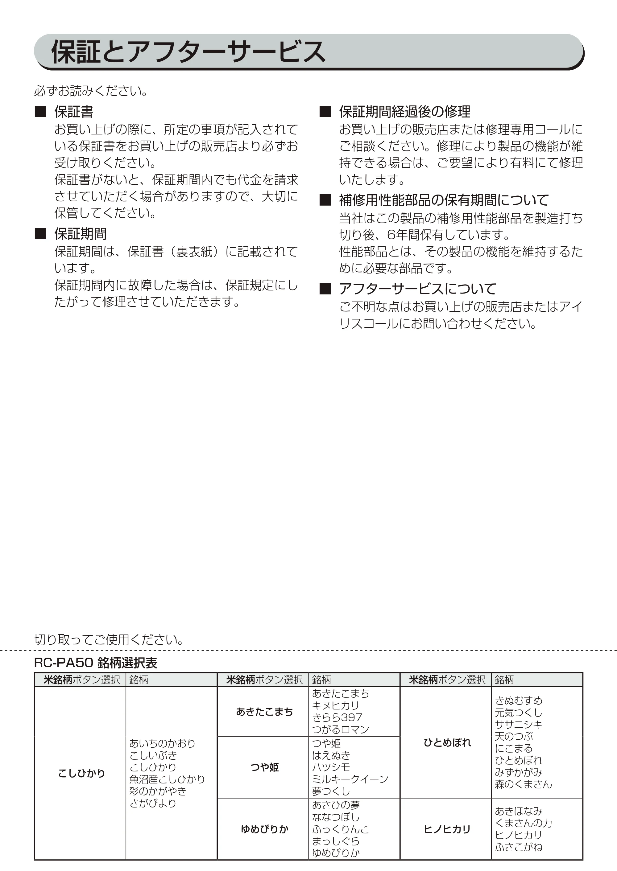 アイリスオーヤマ RC-PA50 取扱説明書 — 原本ページ — 31ページ