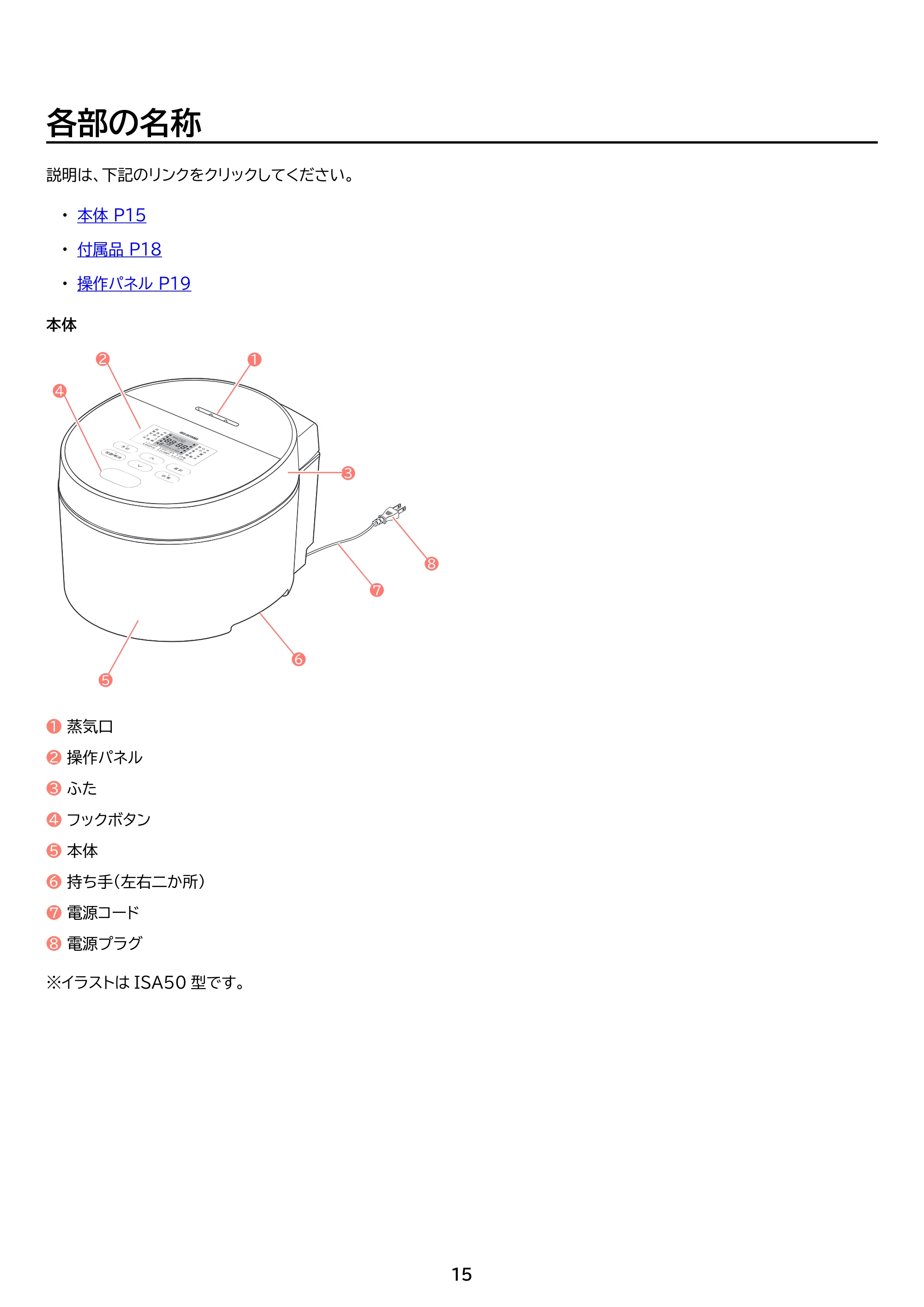 アイリスオーヤマ RC-ISA50 取扱説明書 — 原本ページ — 15ページ