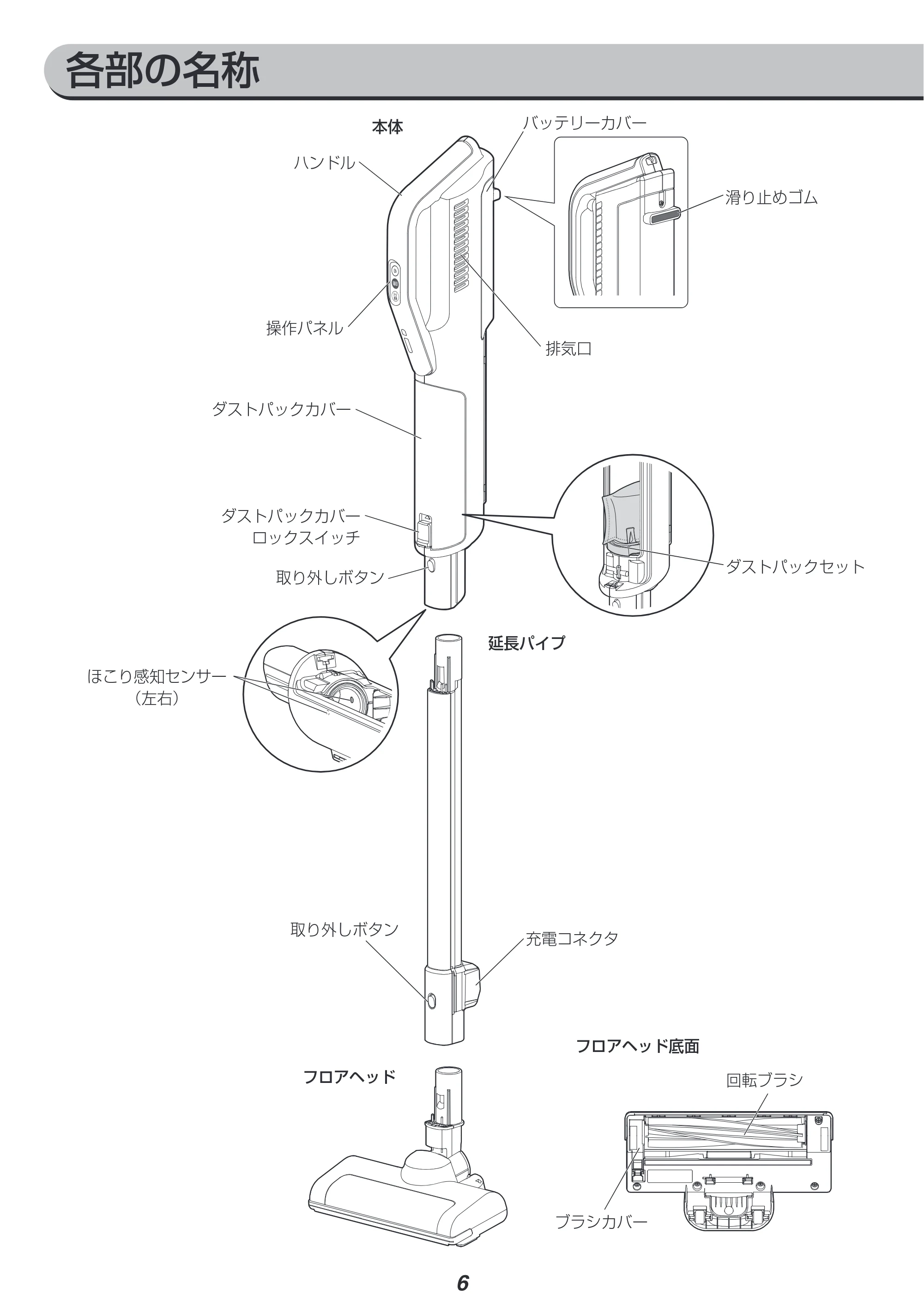 アイリスオーヤマ SBD-G3P 取扱説明書 — 原本ページ — 6ページ