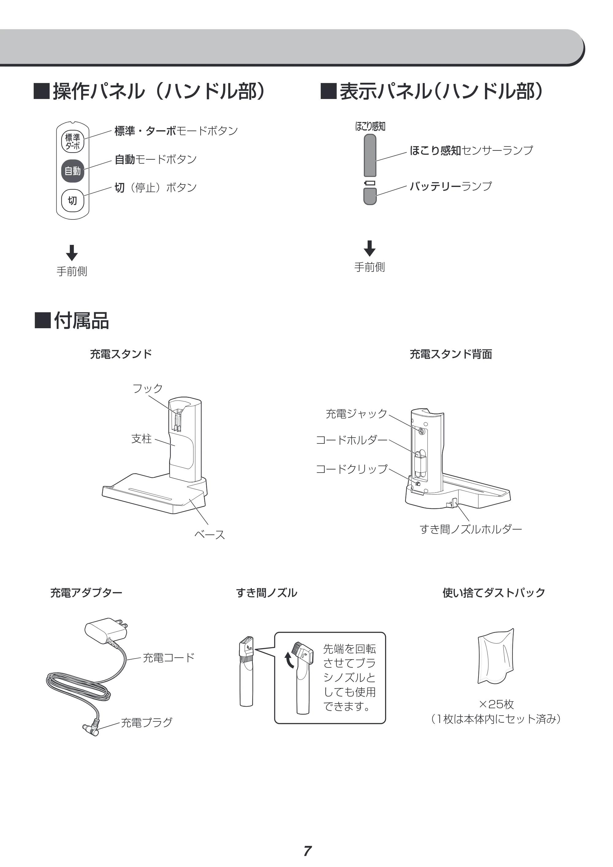アイリスオーヤマ SBD-G3P 取扱説明書 — 原本ページ — 7ページ