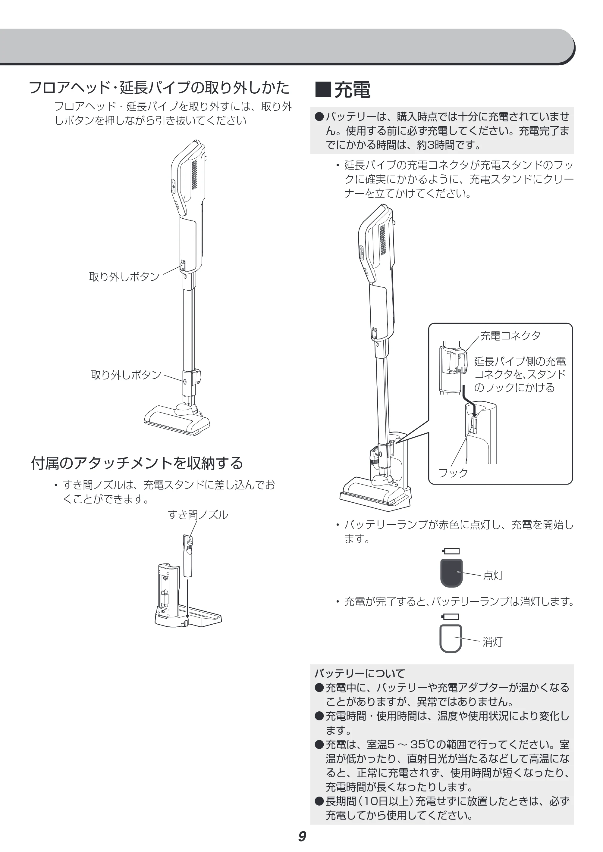 アイリスオーヤマ SBD-G3P 取扱説明書 — 原本ページ — 9ページ