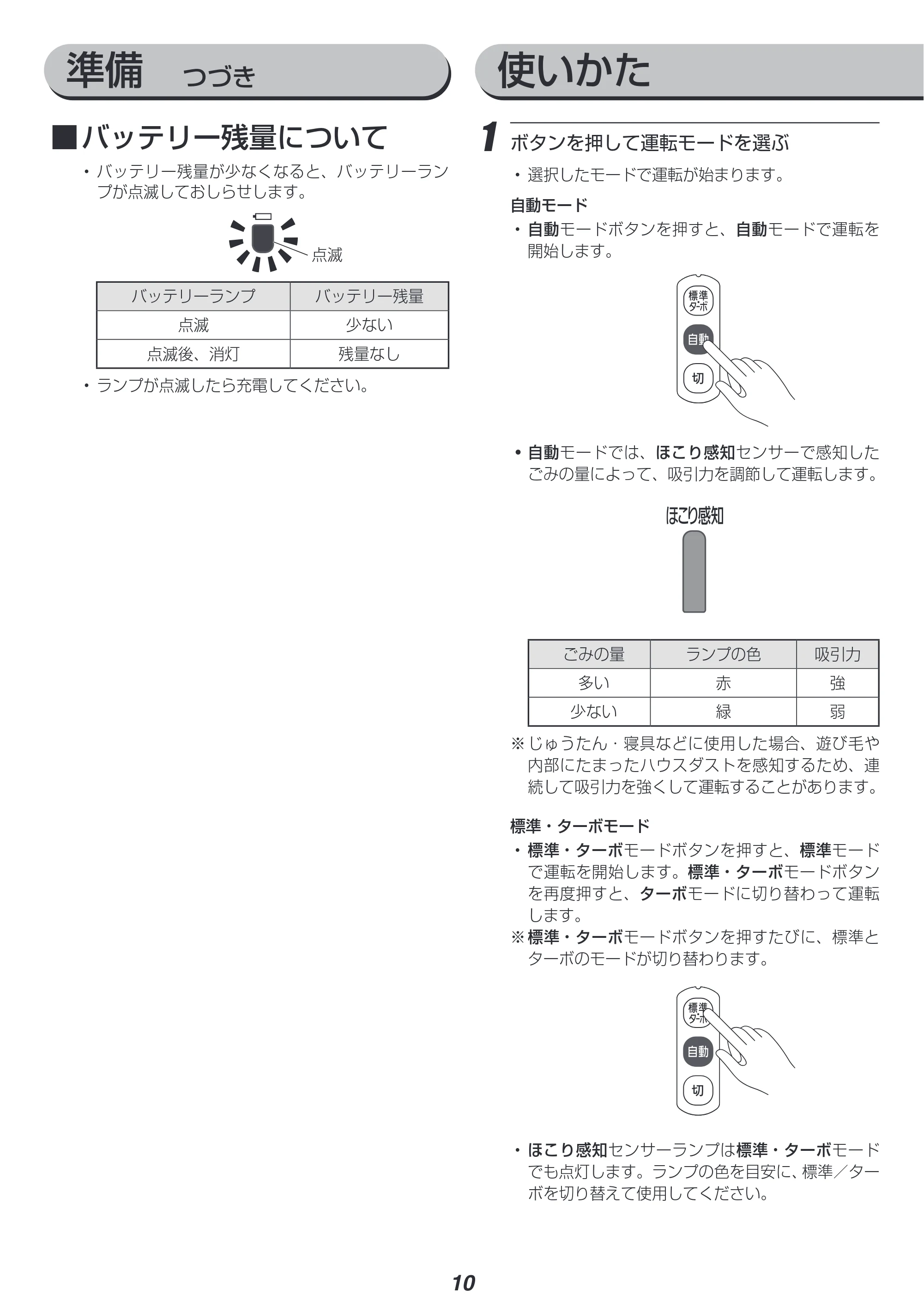 アイリスオーヤマ SBD-G3P 取扱説明書 — 原本ページ — 10ページ
