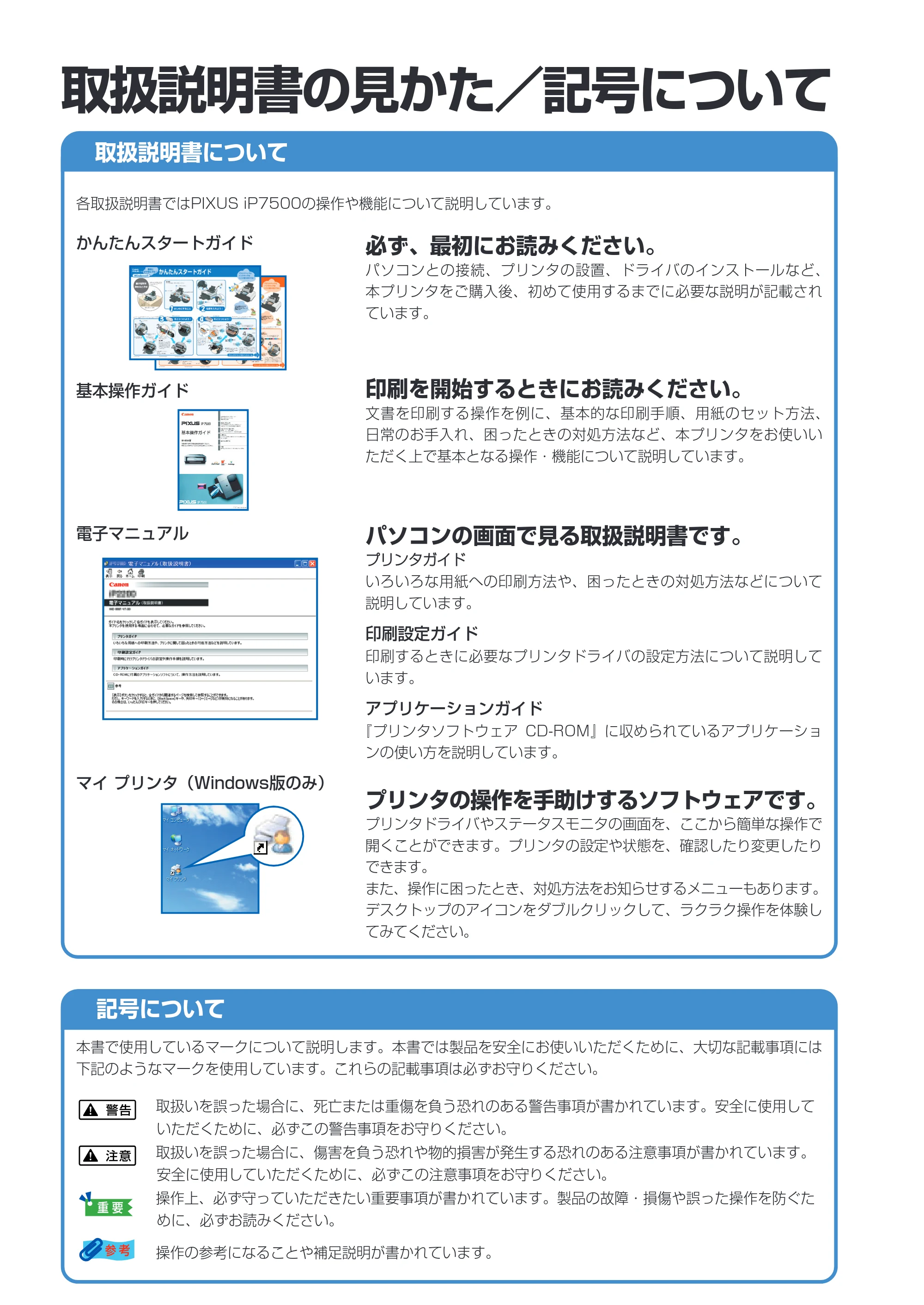 キヤノン PIXUS iP7500 基本操作ガイド （PDF形式／18.25Mバイト） — 原本ページ — 2ページ