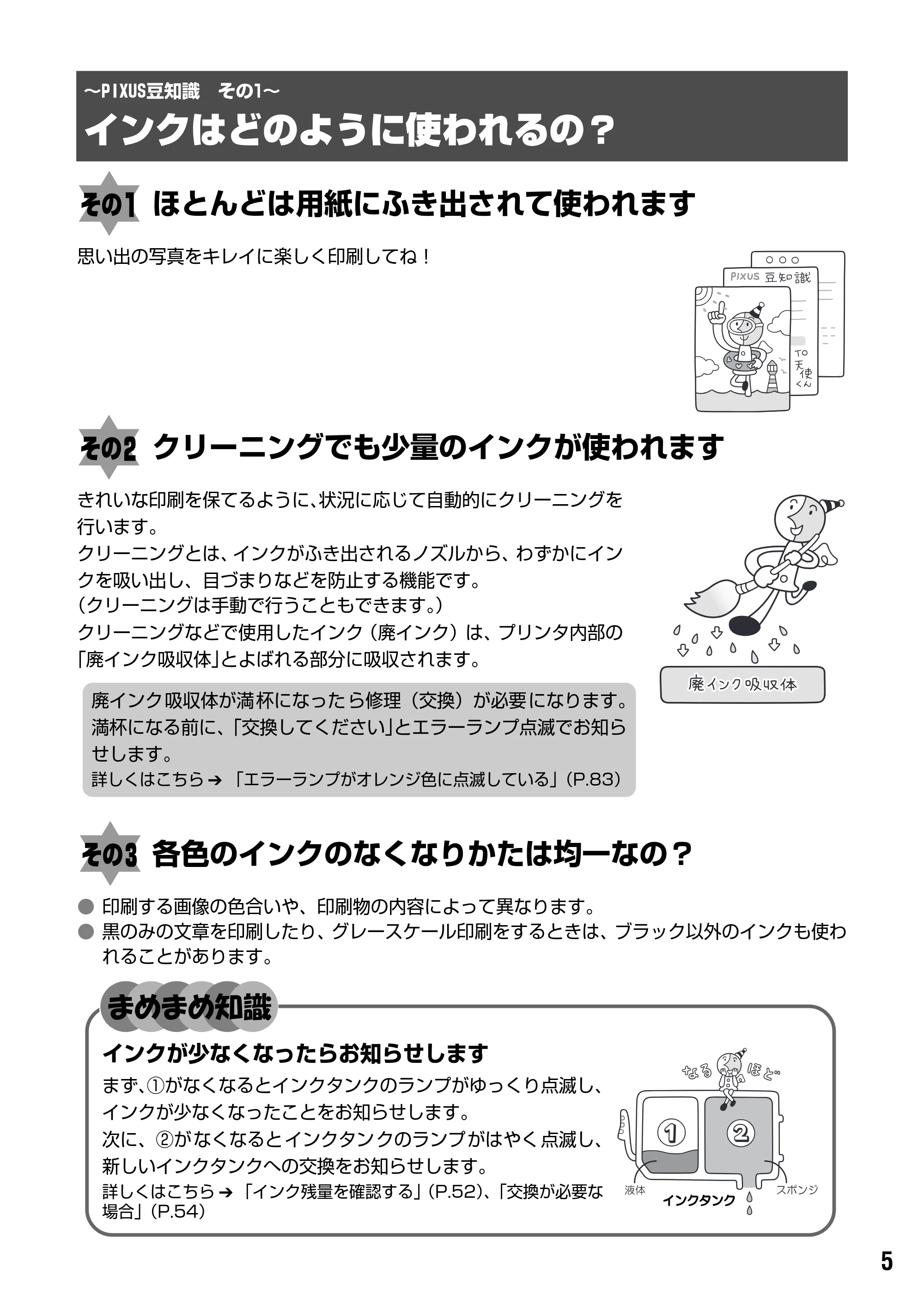 キヤノン PIXUS iP7500 基本操作ガイド （PDF形式／18.25Mバイト） — 各部の名称と役割 — 原本ページ — 7ページ