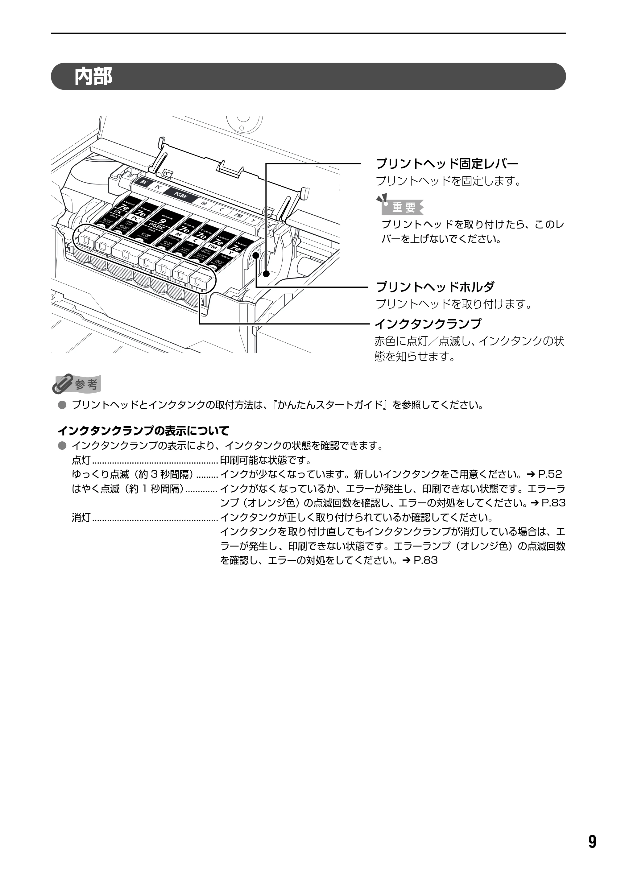 キヤノン PIXUS iP7500 基本操作ガイド （PDF形式／18.25Mバイト） — 原本ページ — 11ページ