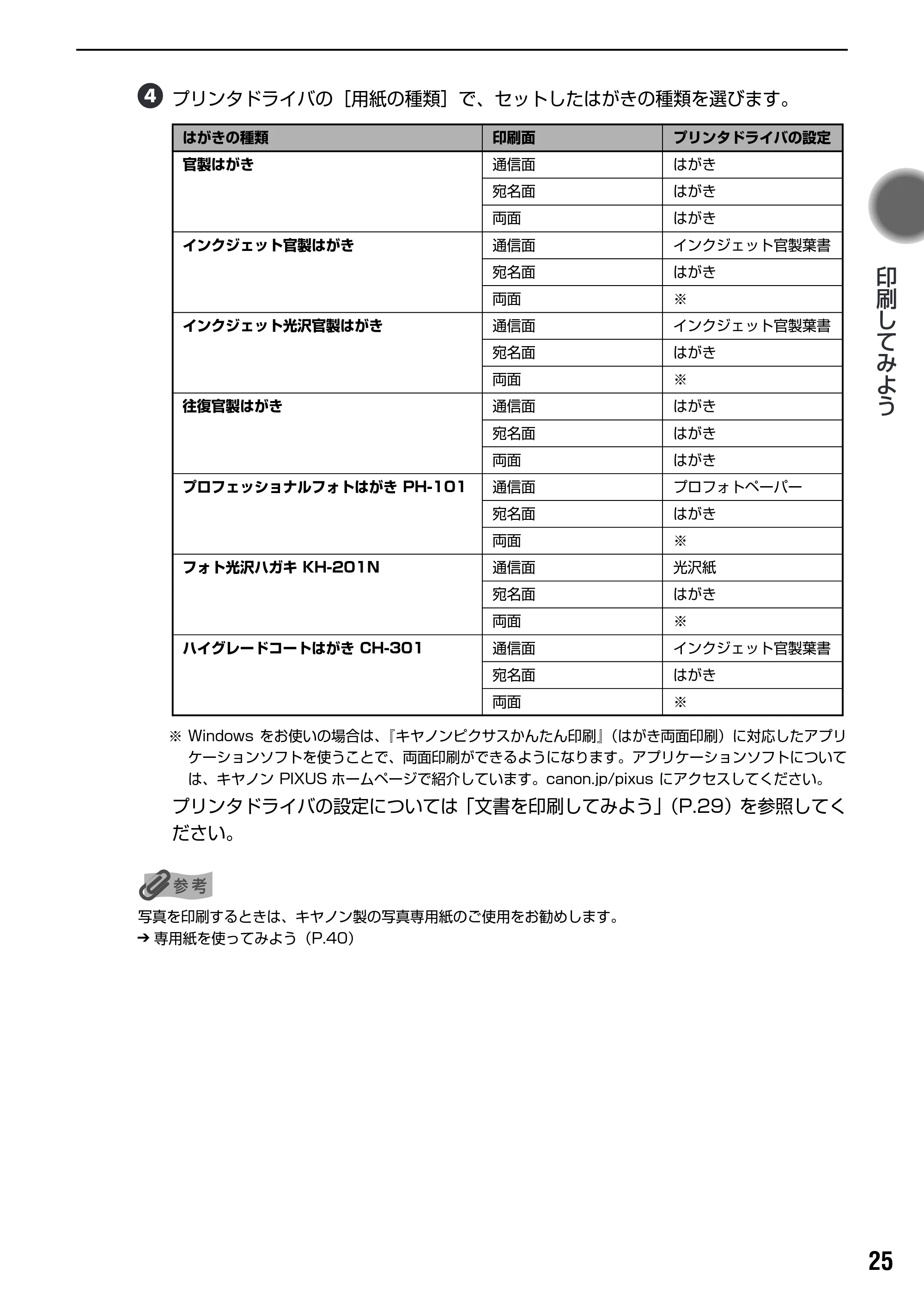 キヤノン PIXUS iP7500 基本操作ガイド （PDF形式／18.25Mバイト） — 原本ページ — 27ページ
