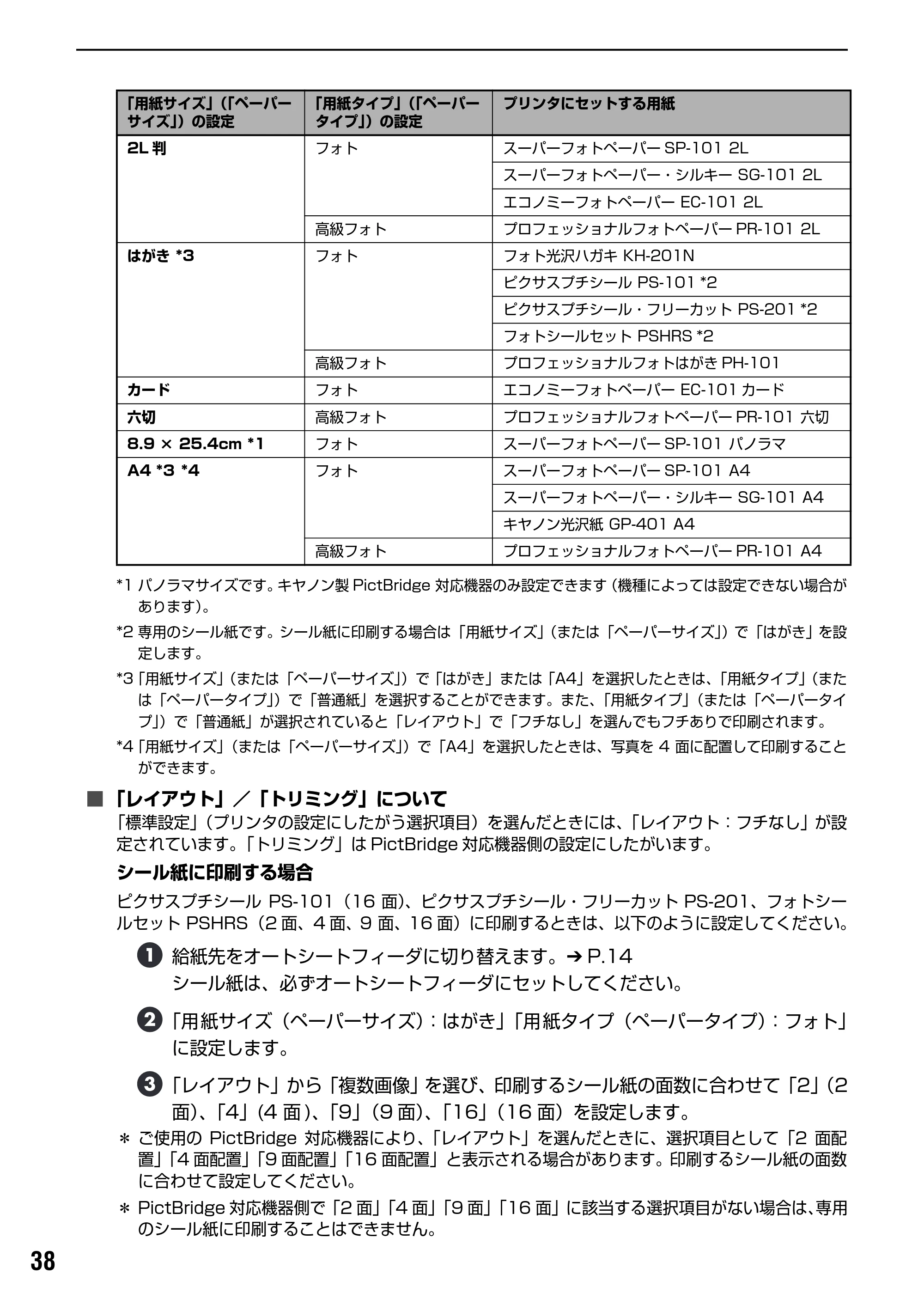 キヤノン PIXUS iP7500 基本操作ガイド （PDF形式／18.25Mバイト） — 専用紙を使ってみよう — 原本ページ — 40ページ