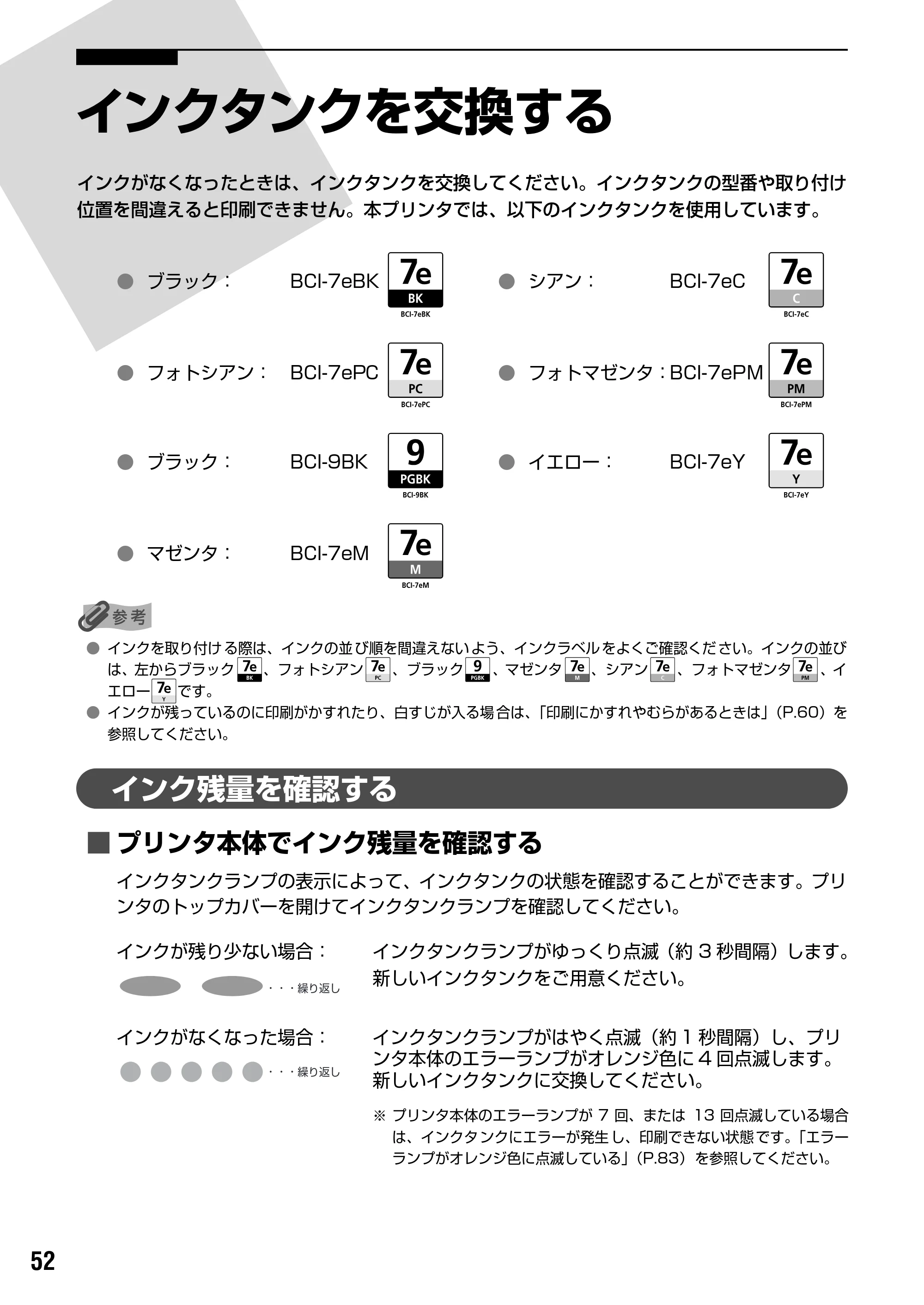 キヤノン PIXUS iP7500 基本操作ガイド （PDF形式／18.25Mバイト） — 交換が必要な場合 — 原本ページ — 54ページ