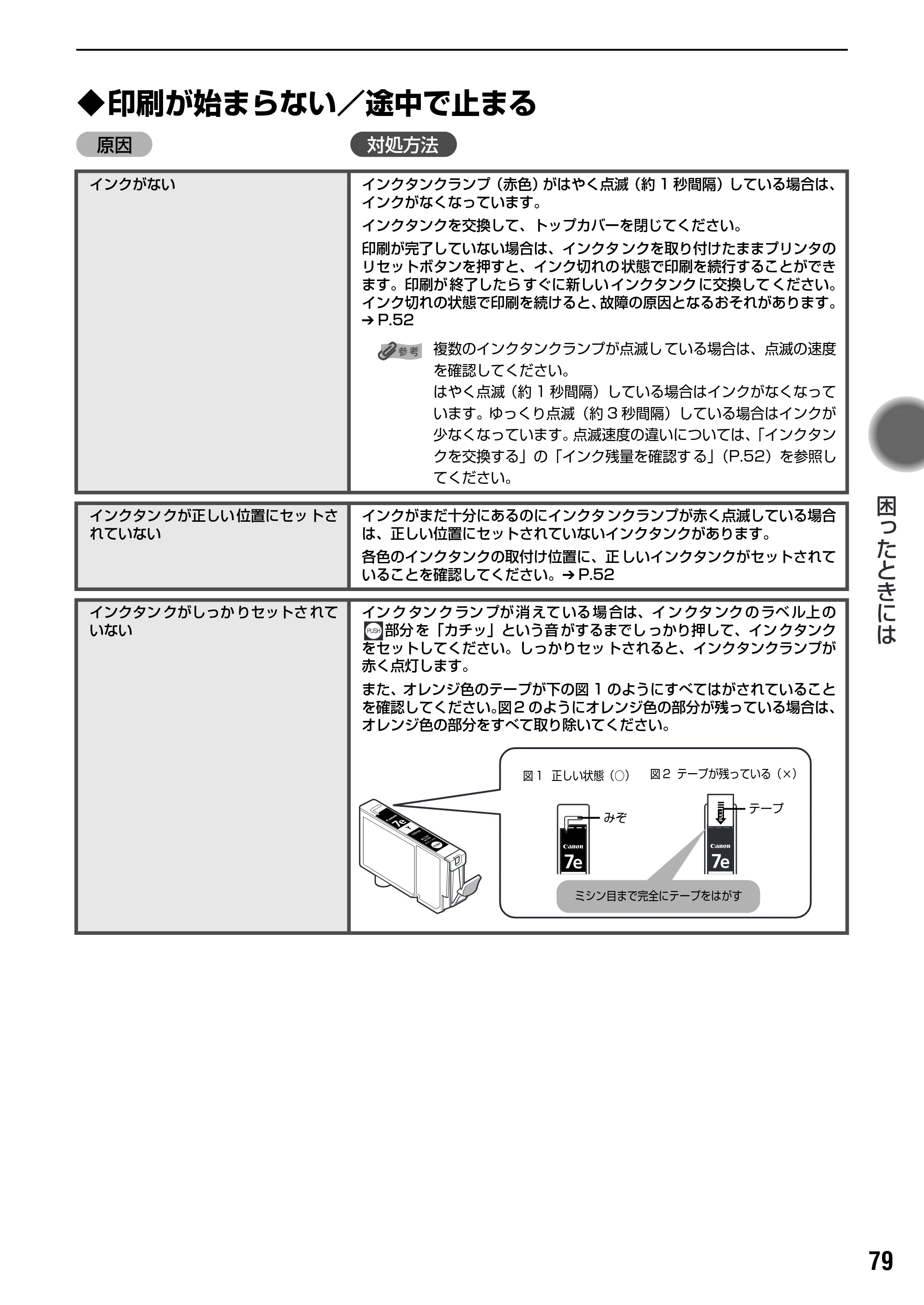 キヤノン PIXUS iP7500 基本操作ガイド （PDF形式／18.25Mバイト） — 原本ページ — 81ページ