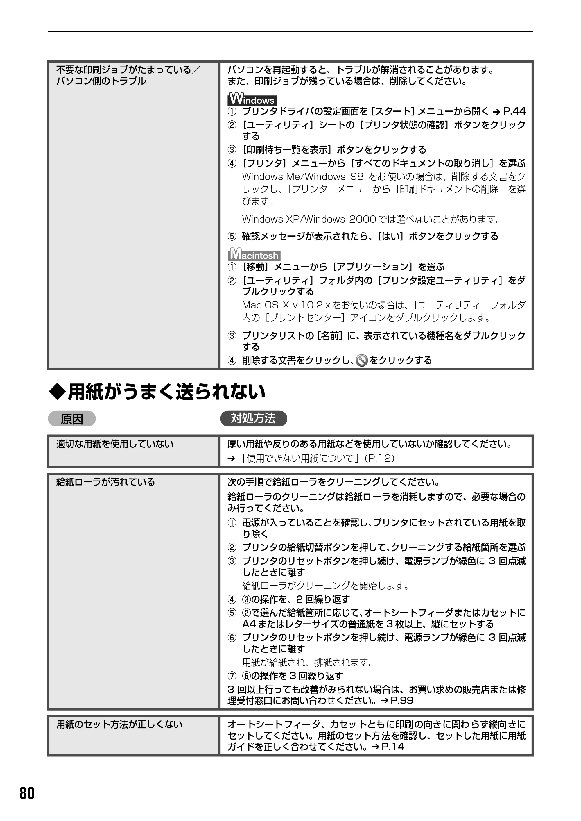 キヤノン PIXUS iP7500 基本操作ガイド （PDF形式／18.25Mバイト） — 原本ページ — 82ページ