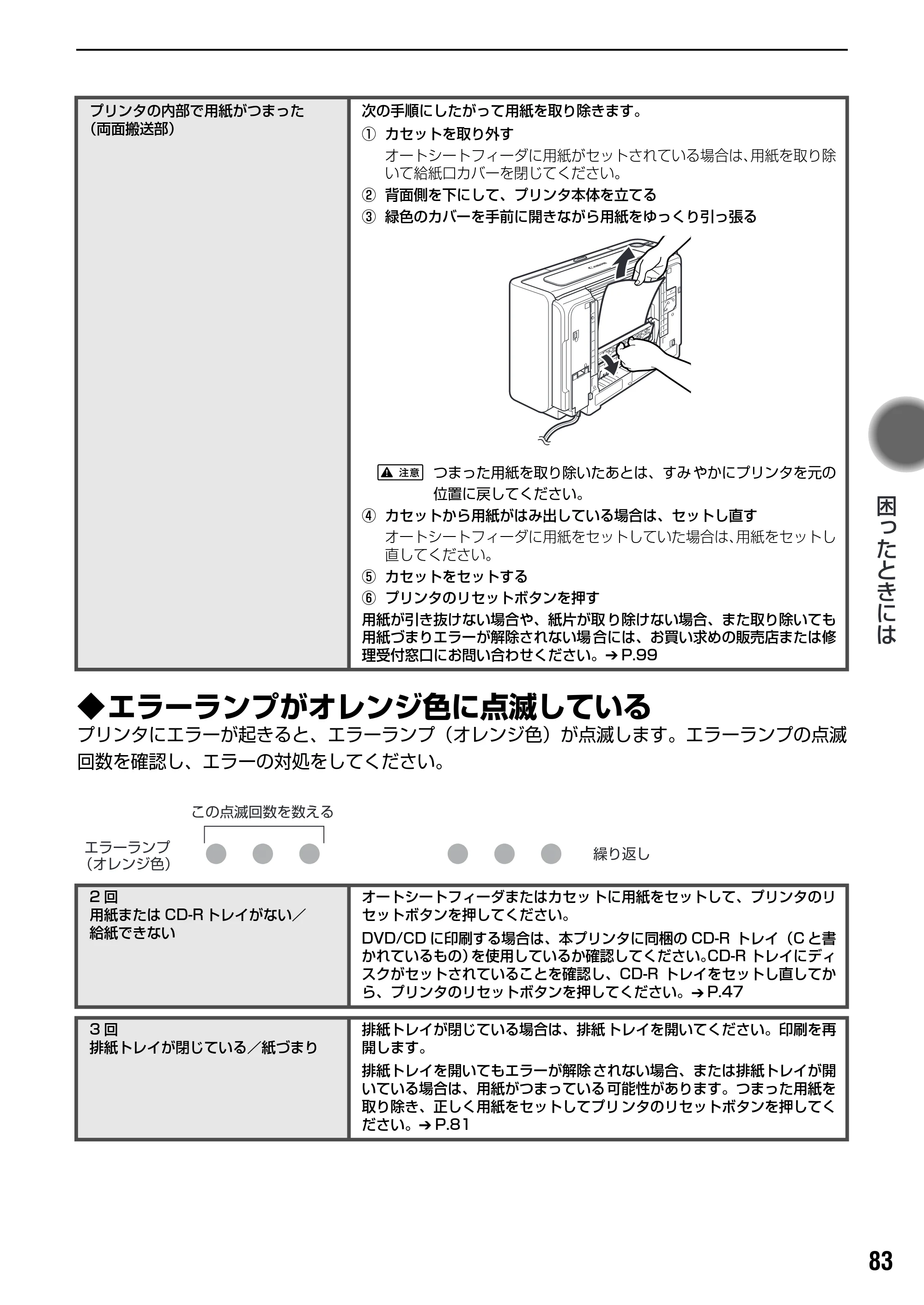 キヤノン PIXUS iP7500 基本操作ガイド （PDF形式／18.25Mバイト） — 原本ページ — 85ページ