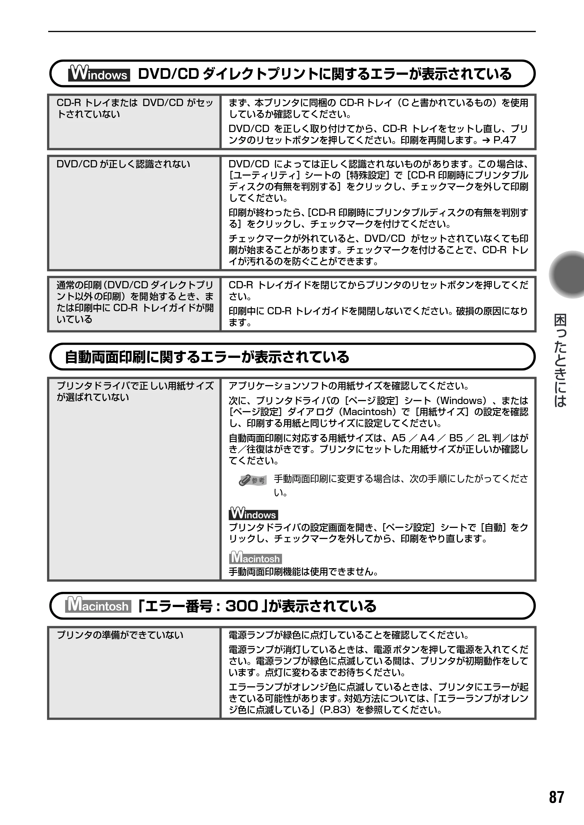 キヤノン PIXUS iP7500 基本操作ガイド （PDF形式／18.25Mバイト） — 原本ページ — 89ページ