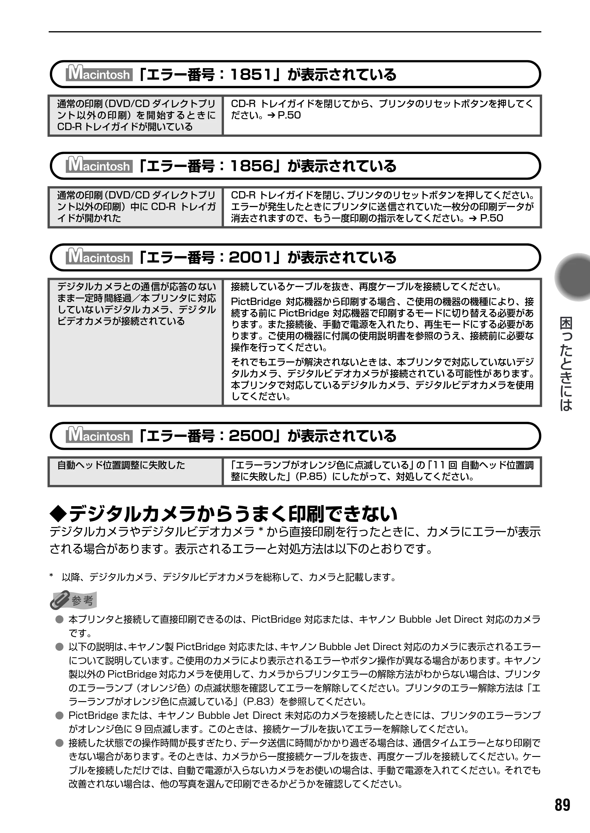 キヤノン PIXUS iP7500 基本操作ガイド （PDF形式／18.25Mバイト） — 原本ページ — 91ページ
