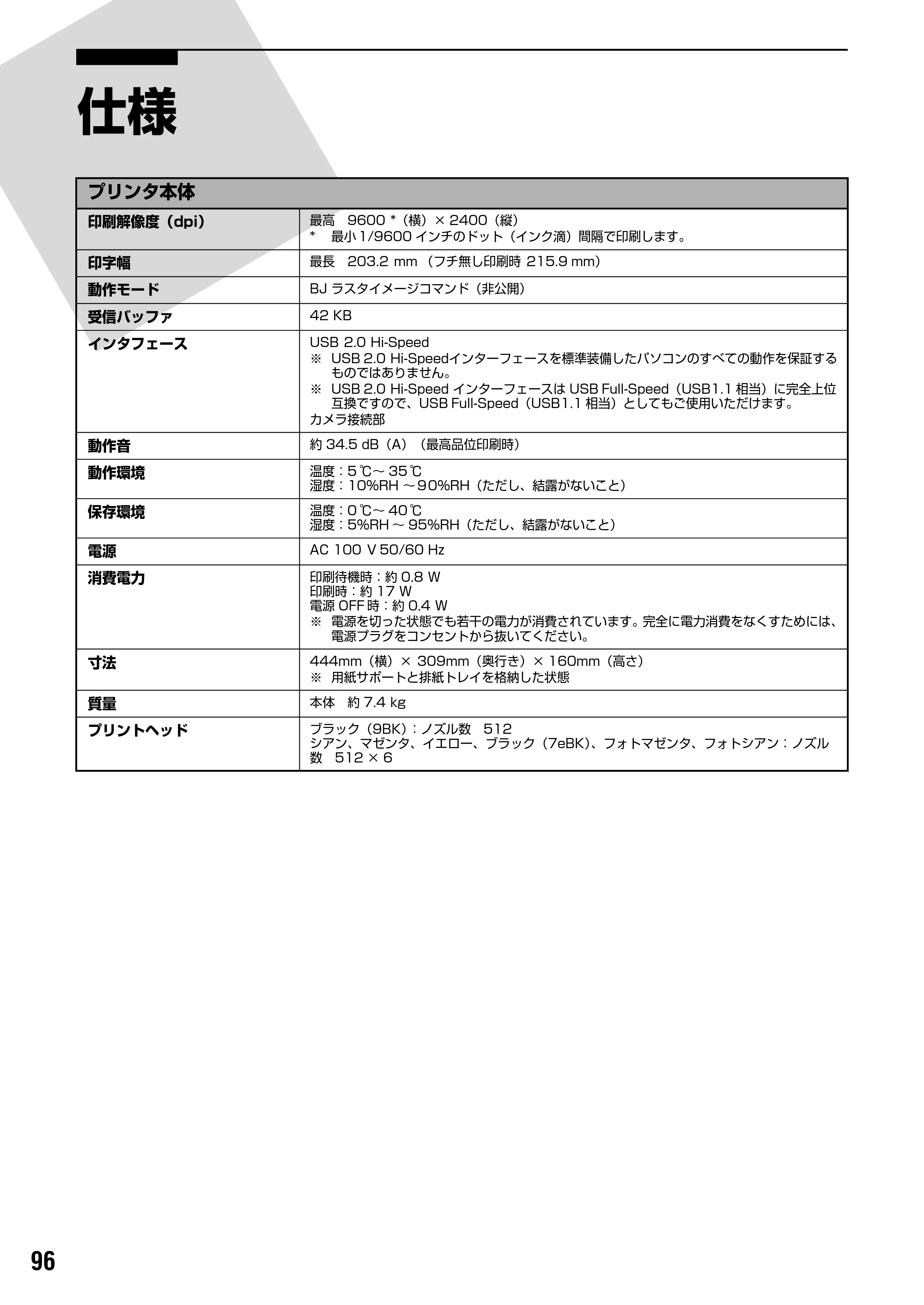 キヤノン PIXUS iP7500 基本操作ガイド （PDF形式／18.25Mバイト） — 原本ページ — 98ページ