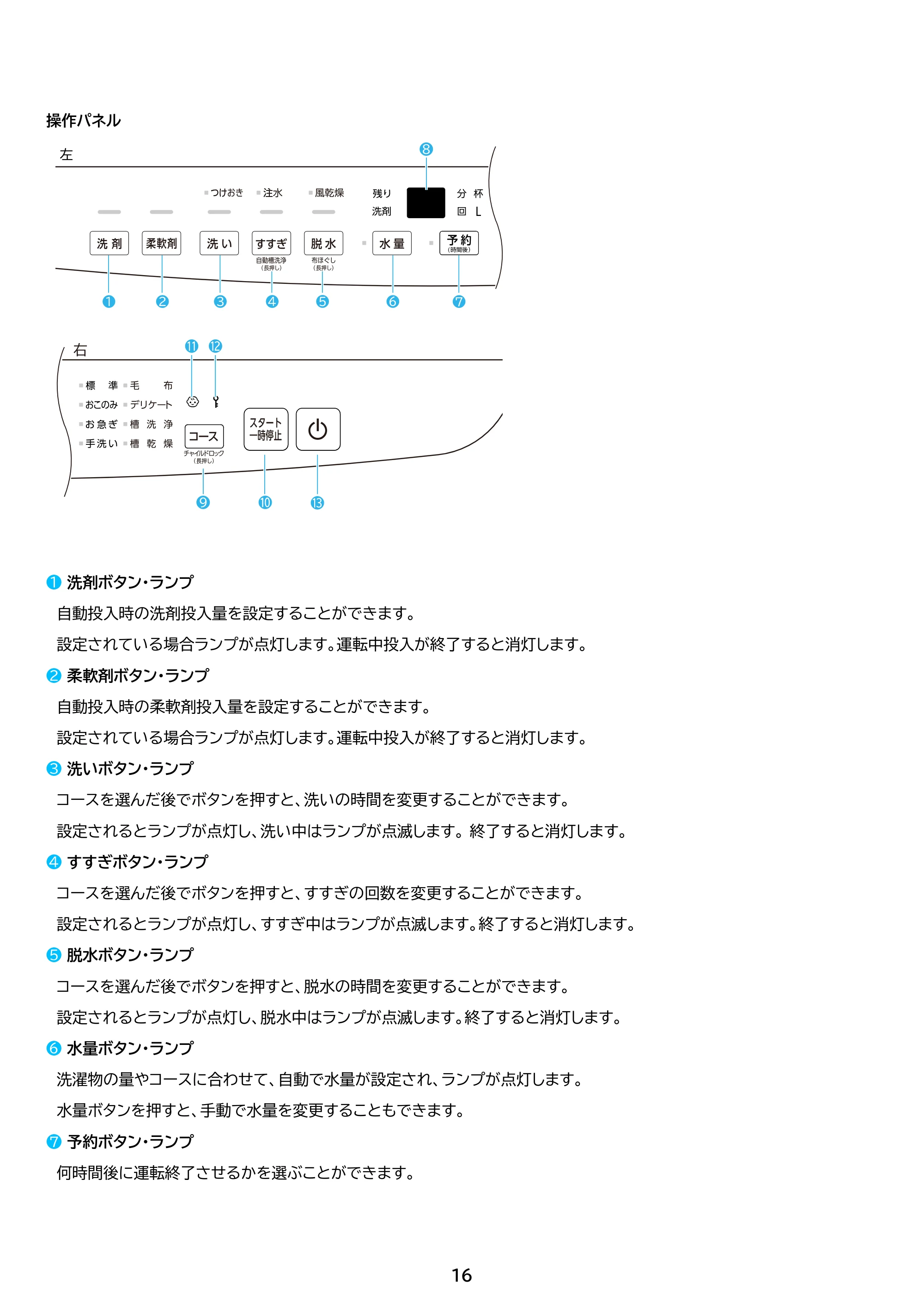 アイリスオーヤマ ITW-F803H 取扱説明書 — 原本ページ — 16ページ